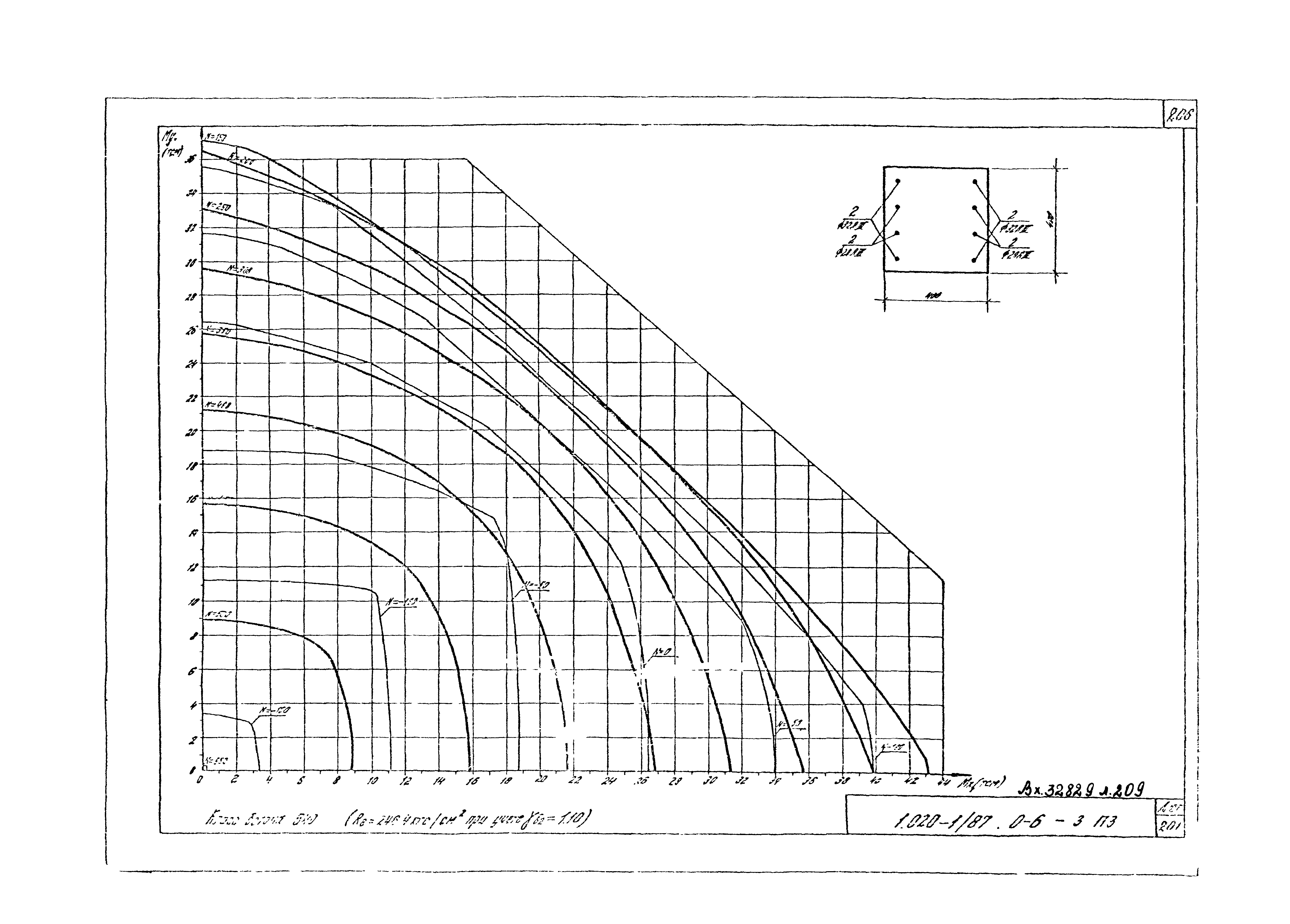 Серия 1.020-1/87