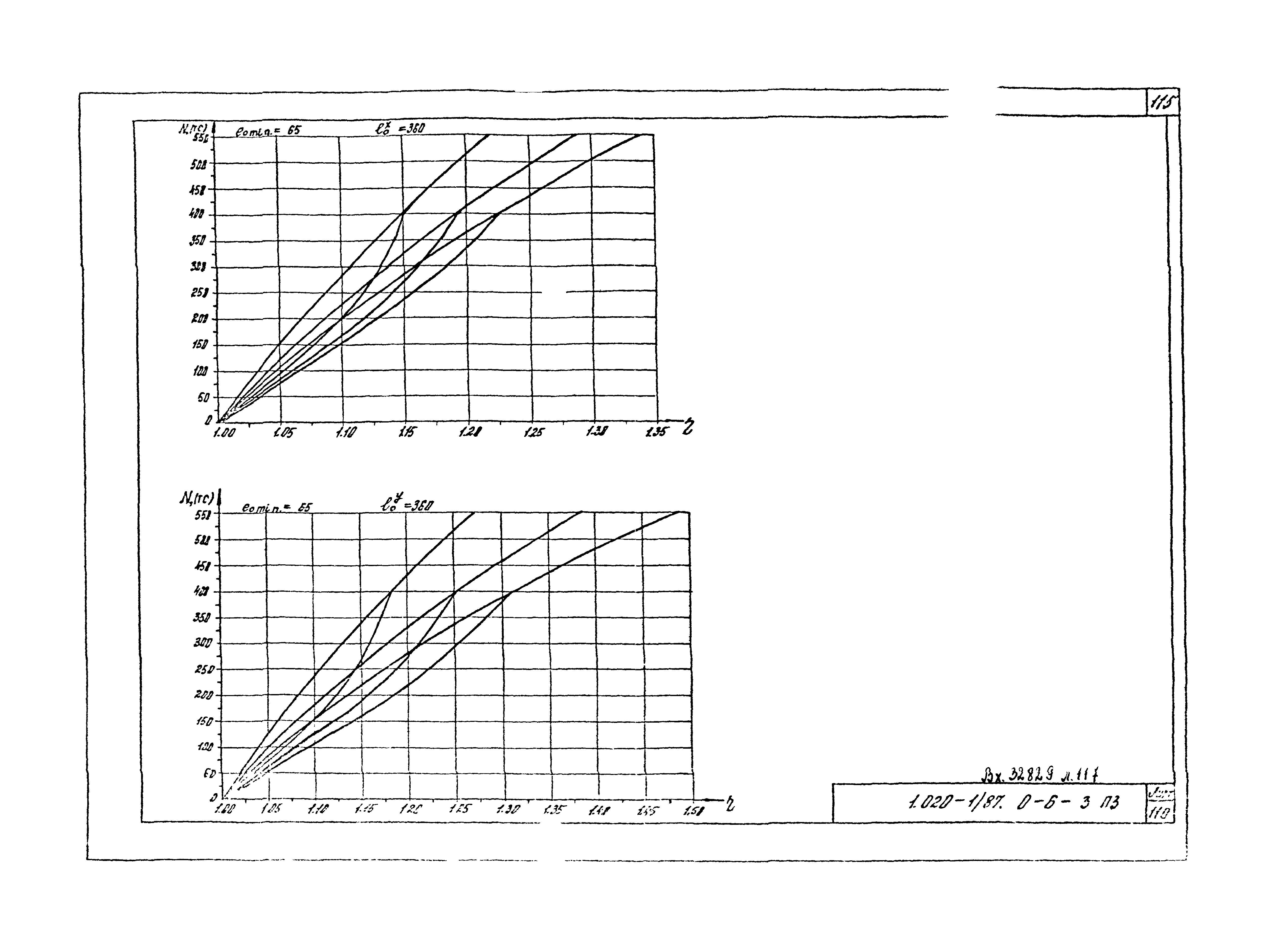 Серия 1.020-1/87