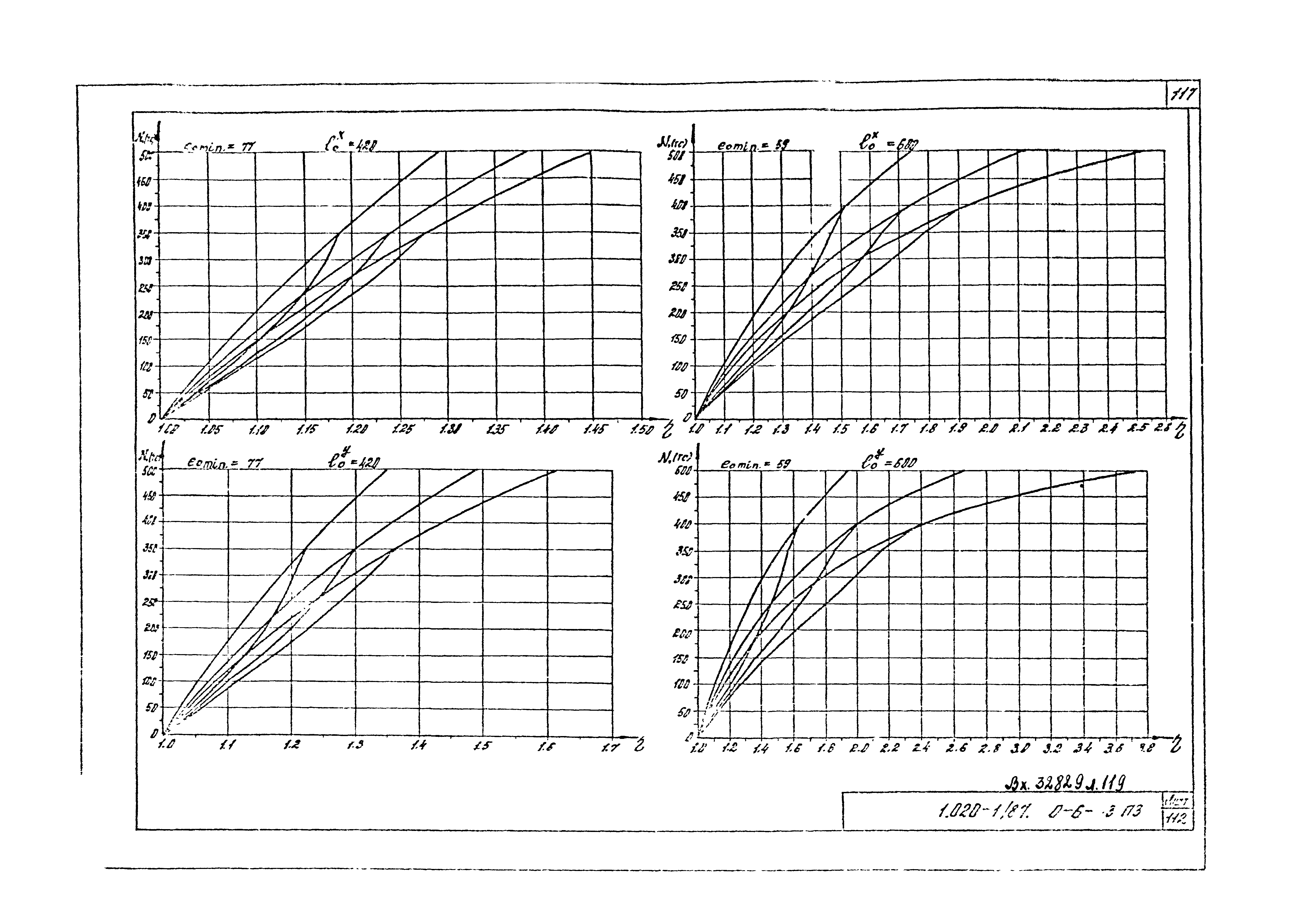 Серия 1.020-1/87