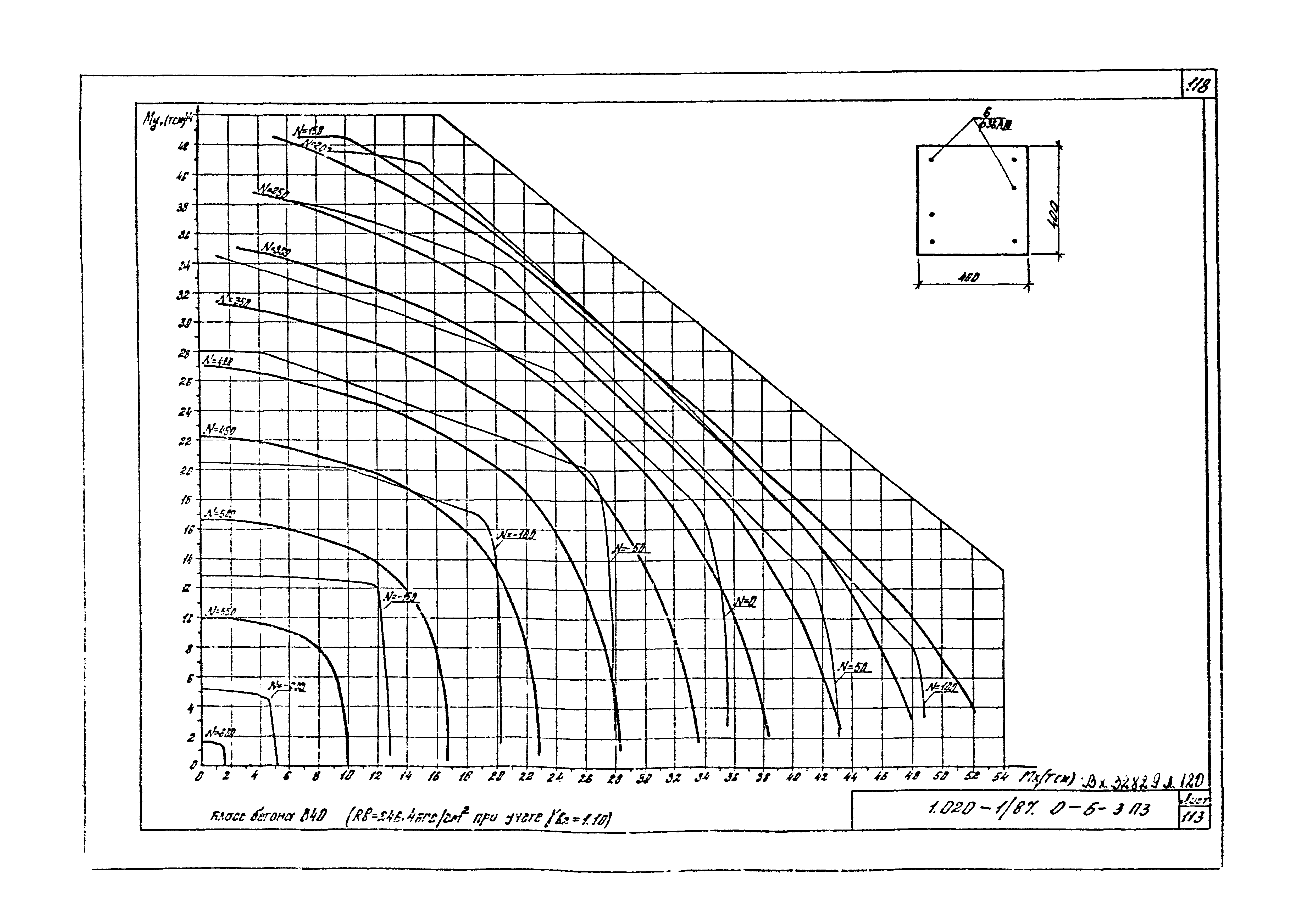 Серия 1.020-1/87