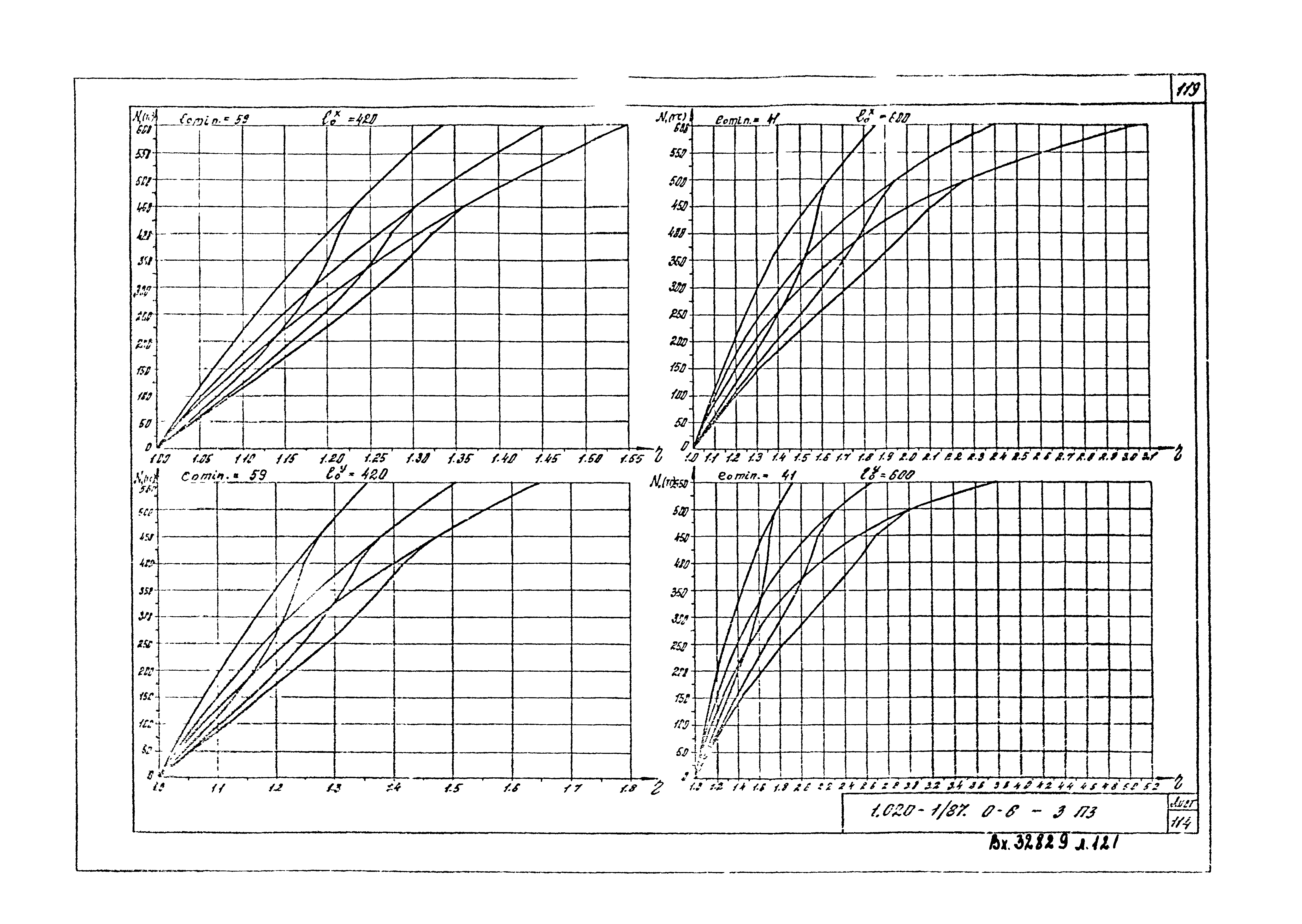 Серия 1.020-1/87