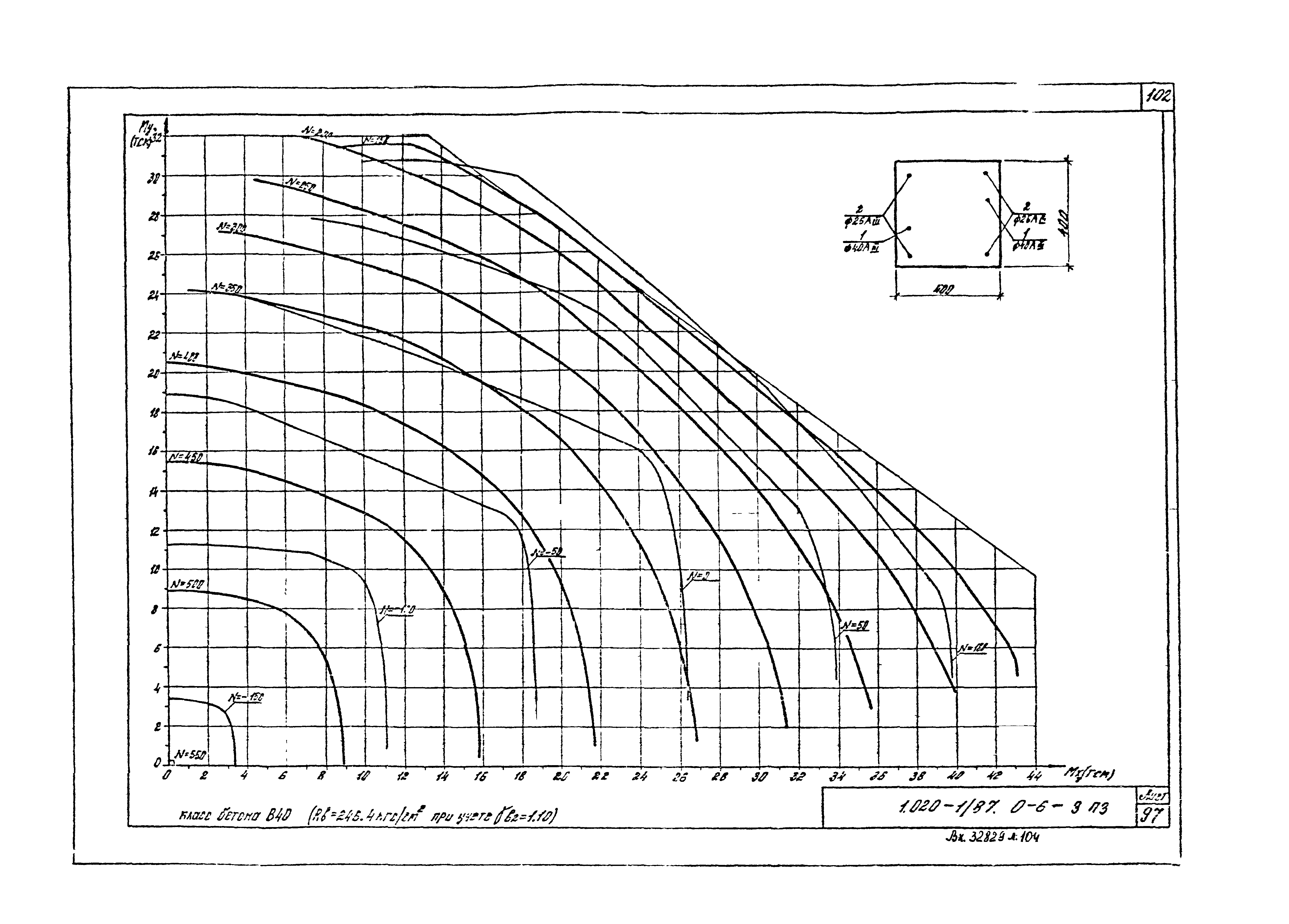 Серия 1.020-1/87