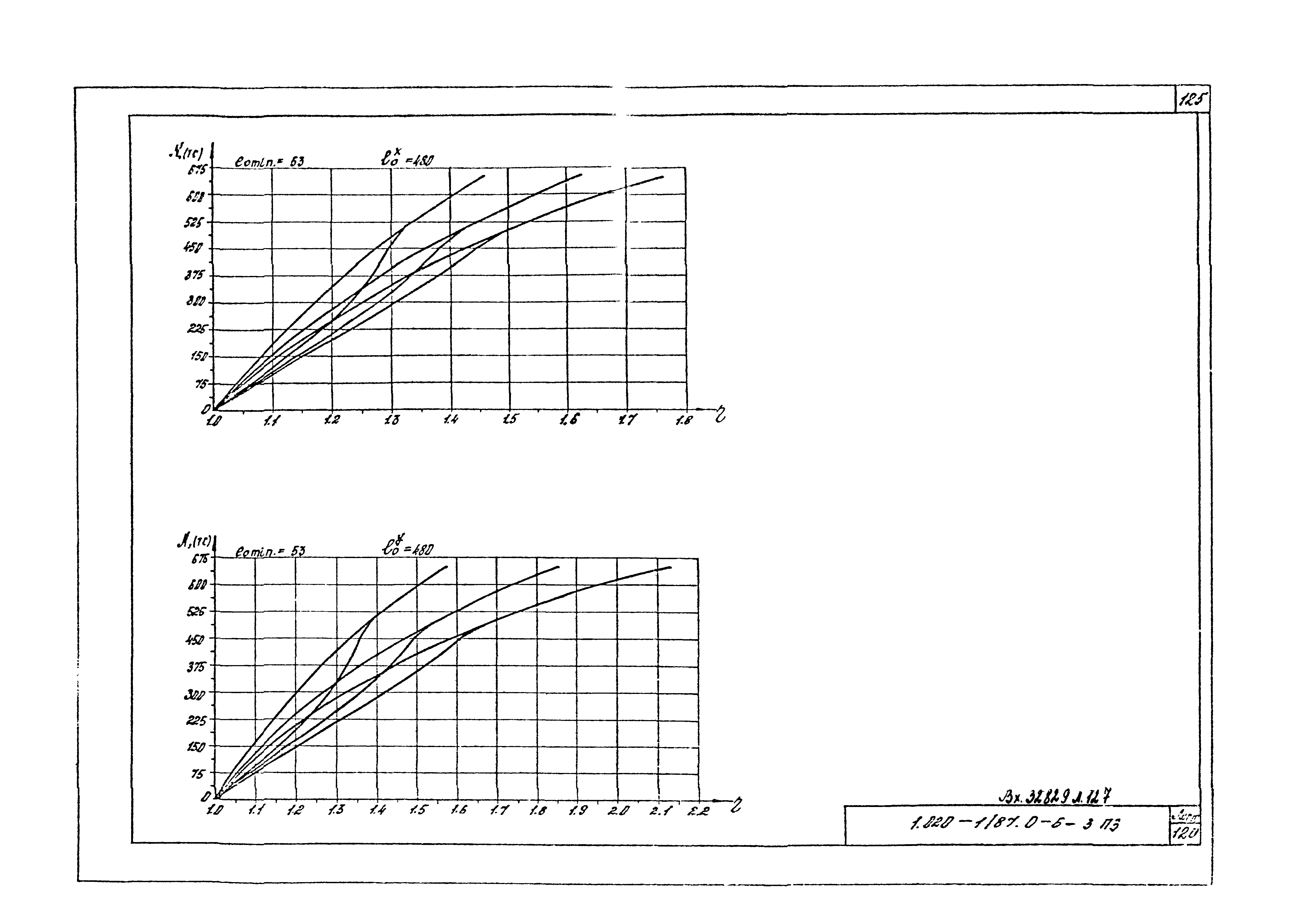 Серия 1.020-1/87