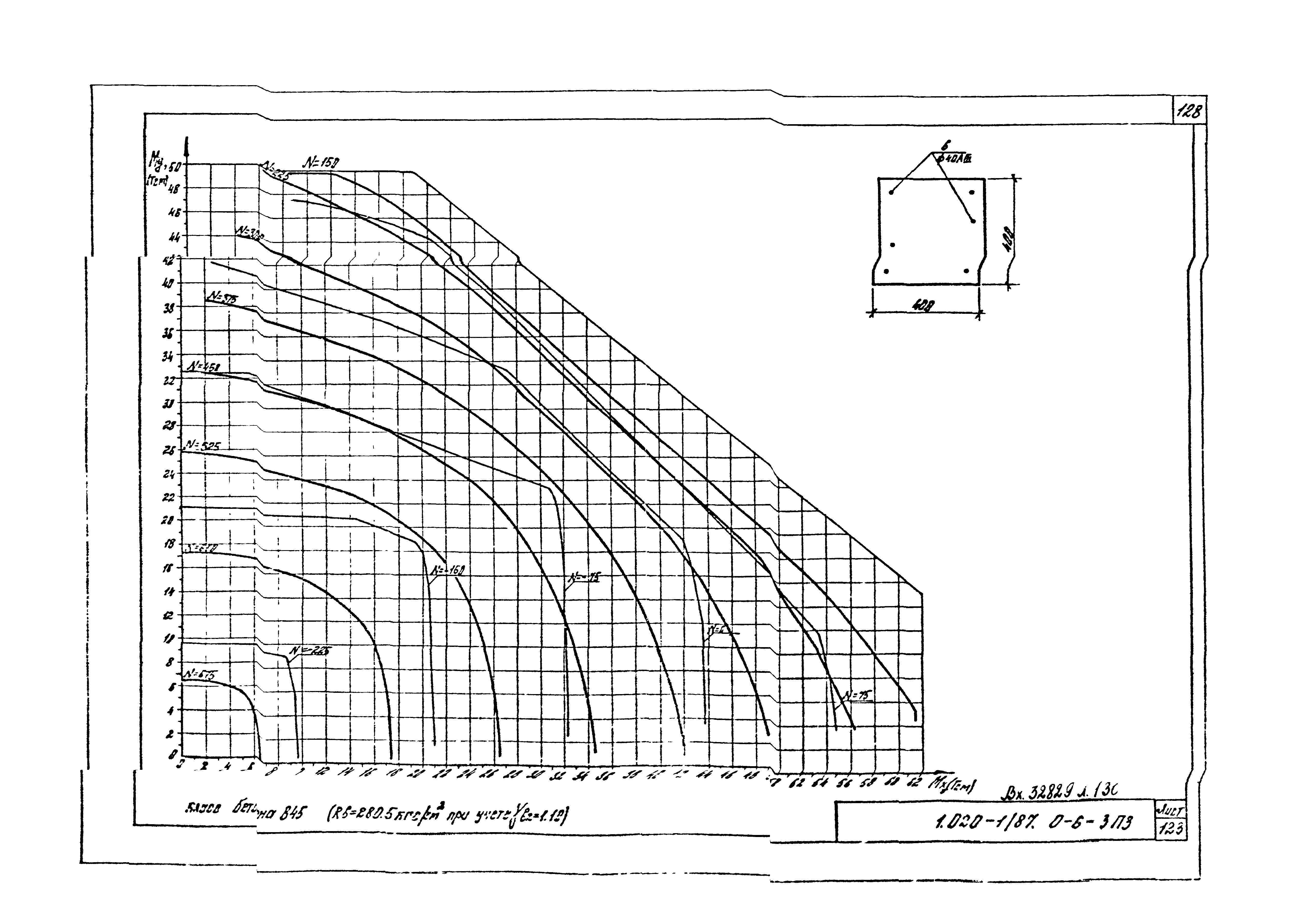 Серия 1.020-1/87