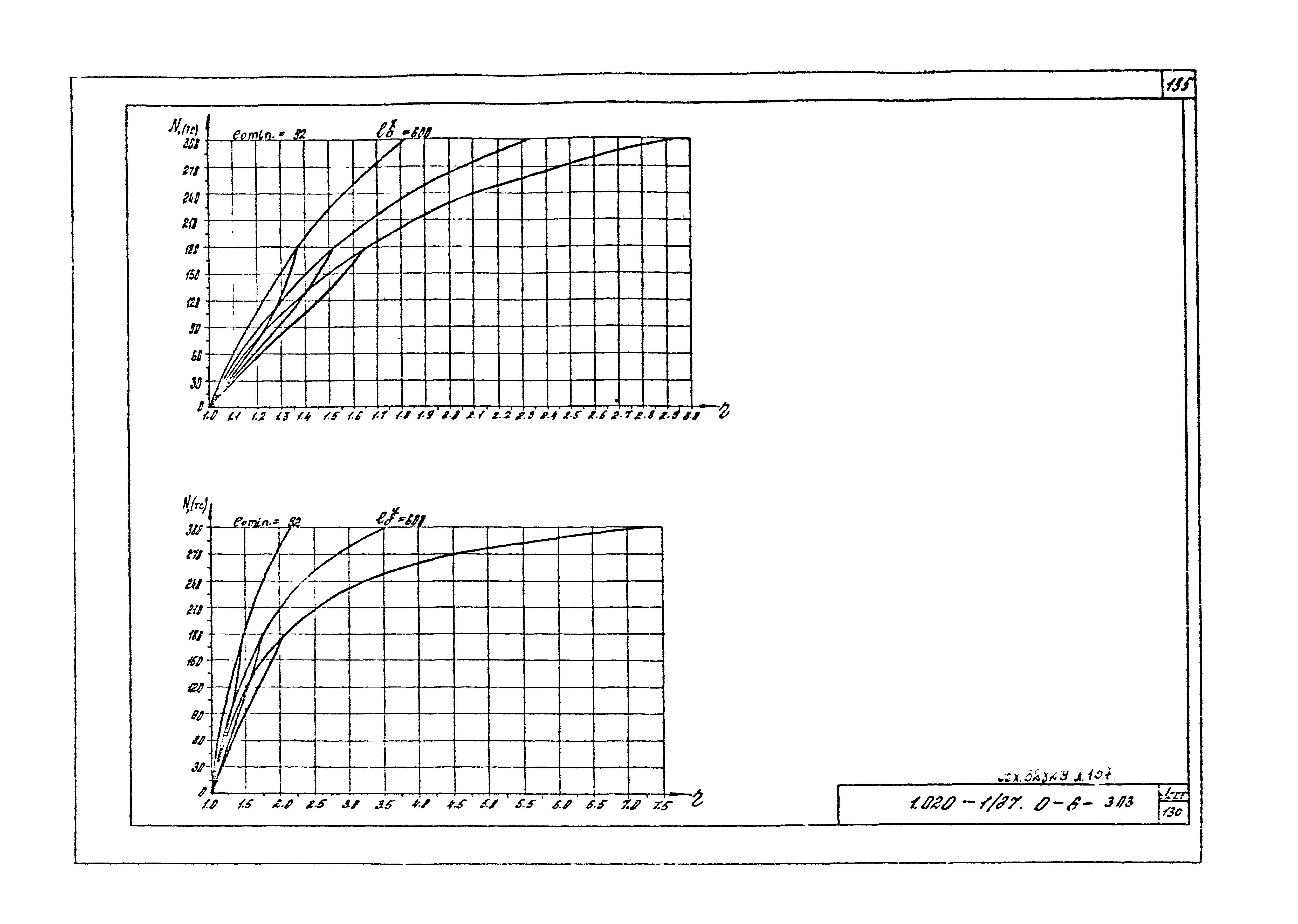 Серия 1.020-1/87