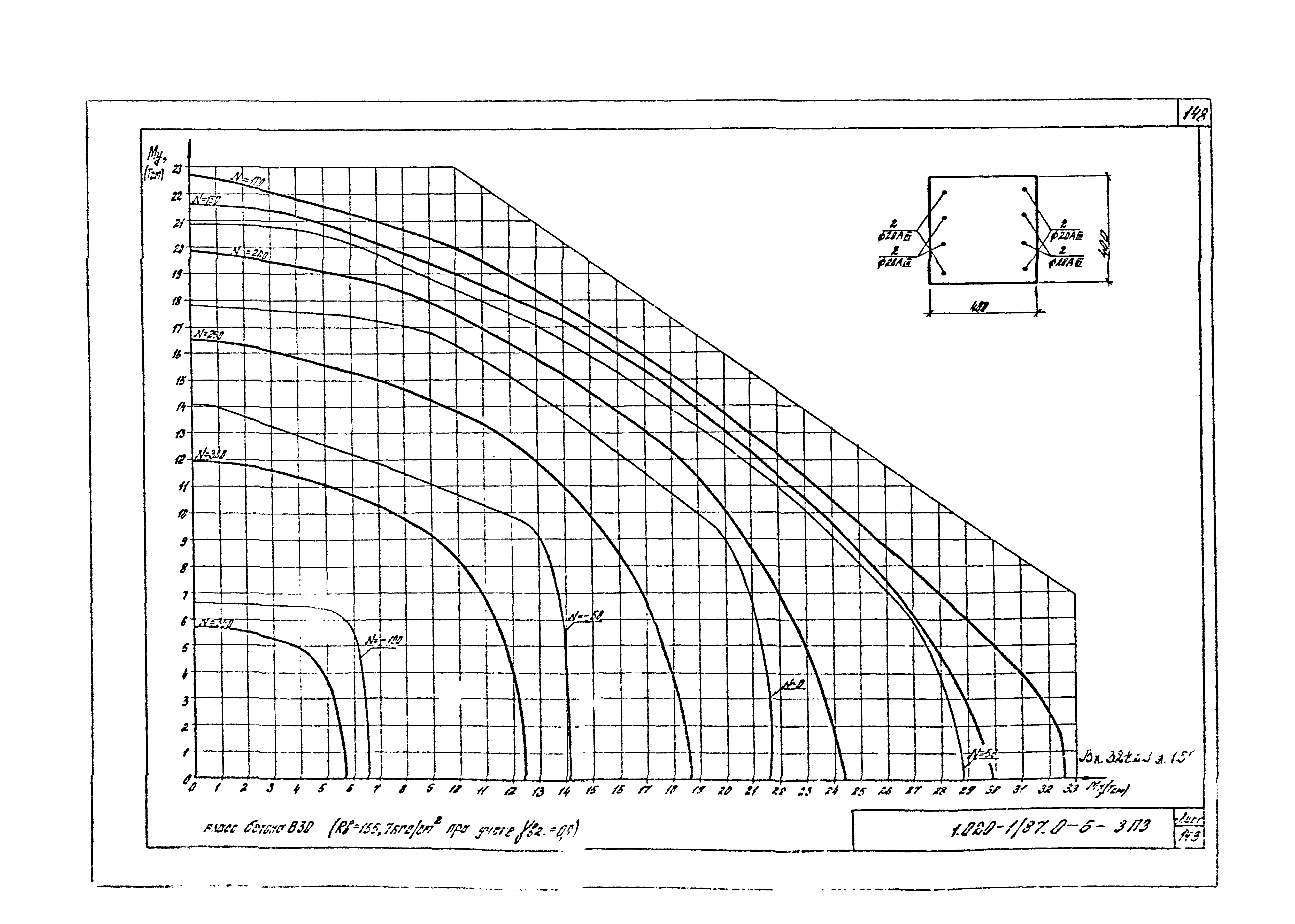 Серия 1.020-1/87