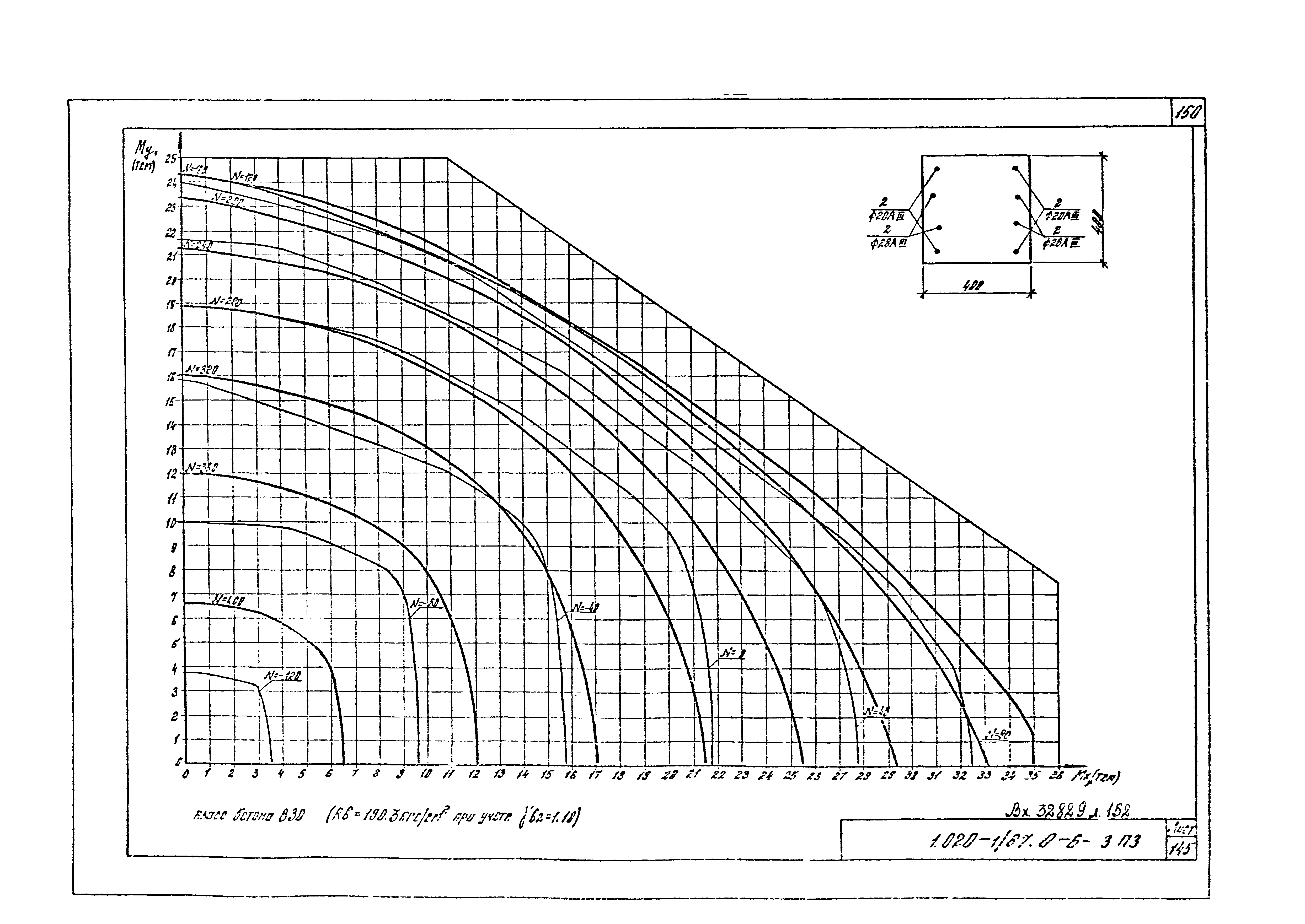 Серия 1.020-1/87