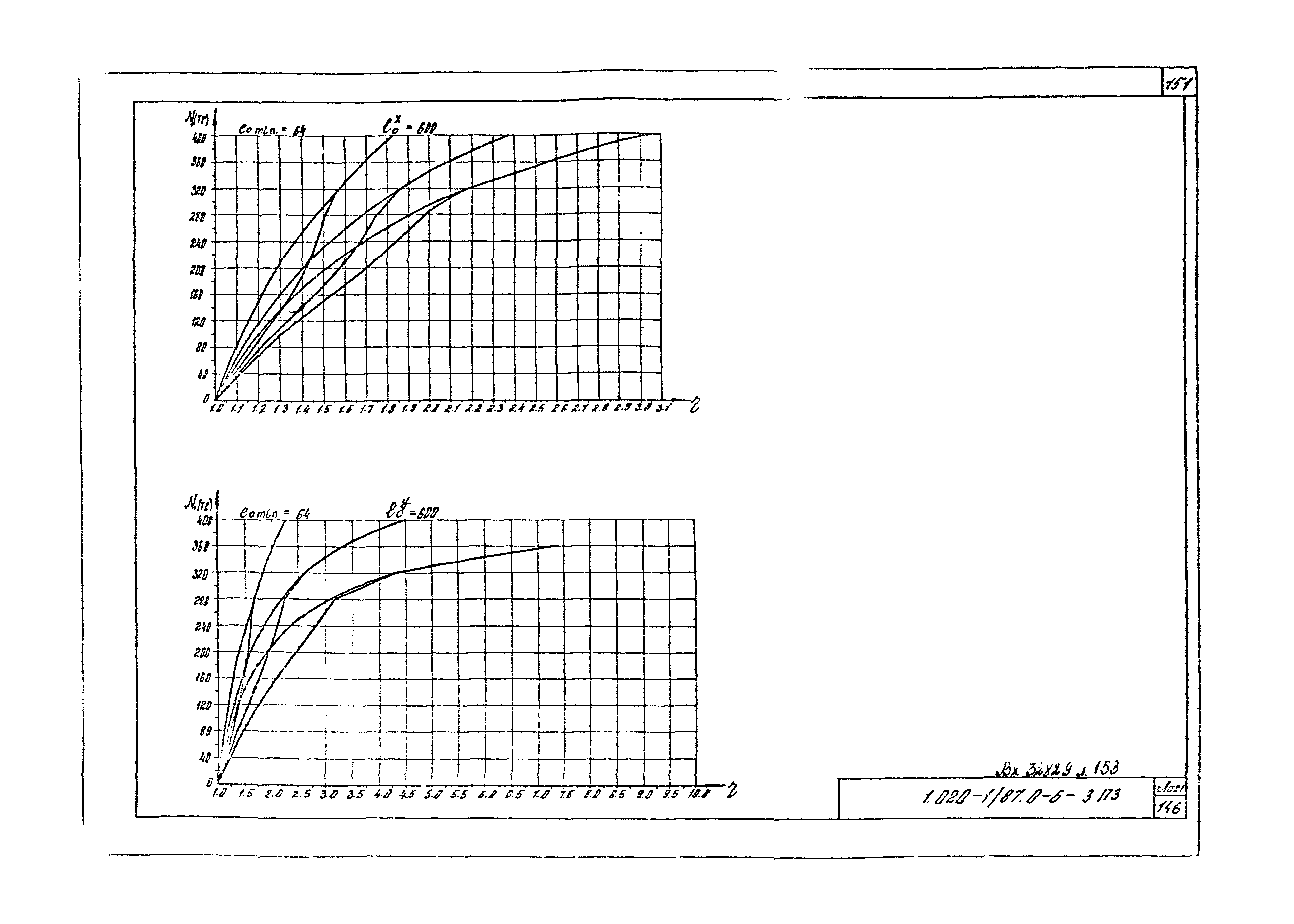 Серия 1.020-1/87