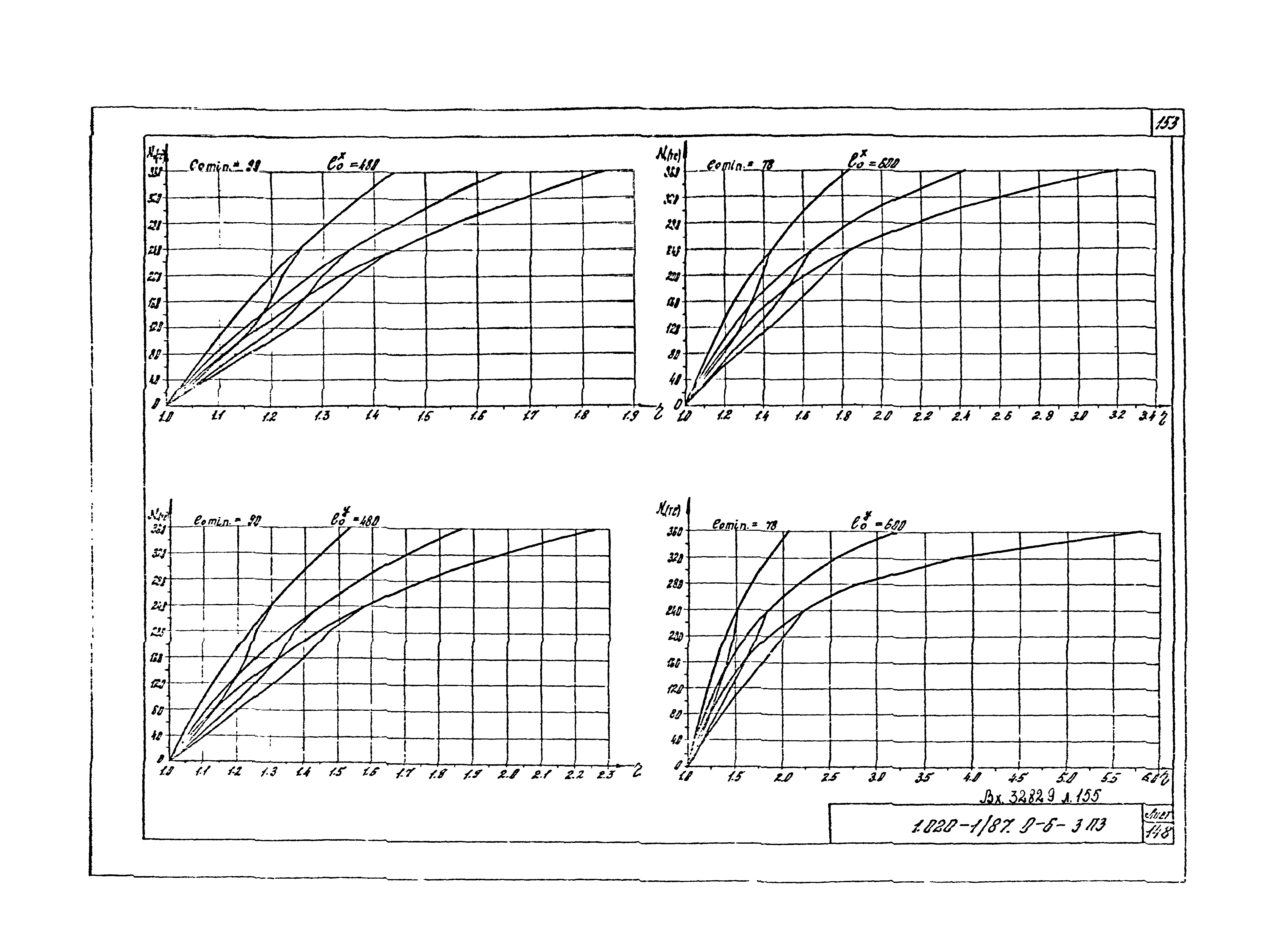 Серия 1.020-1/87