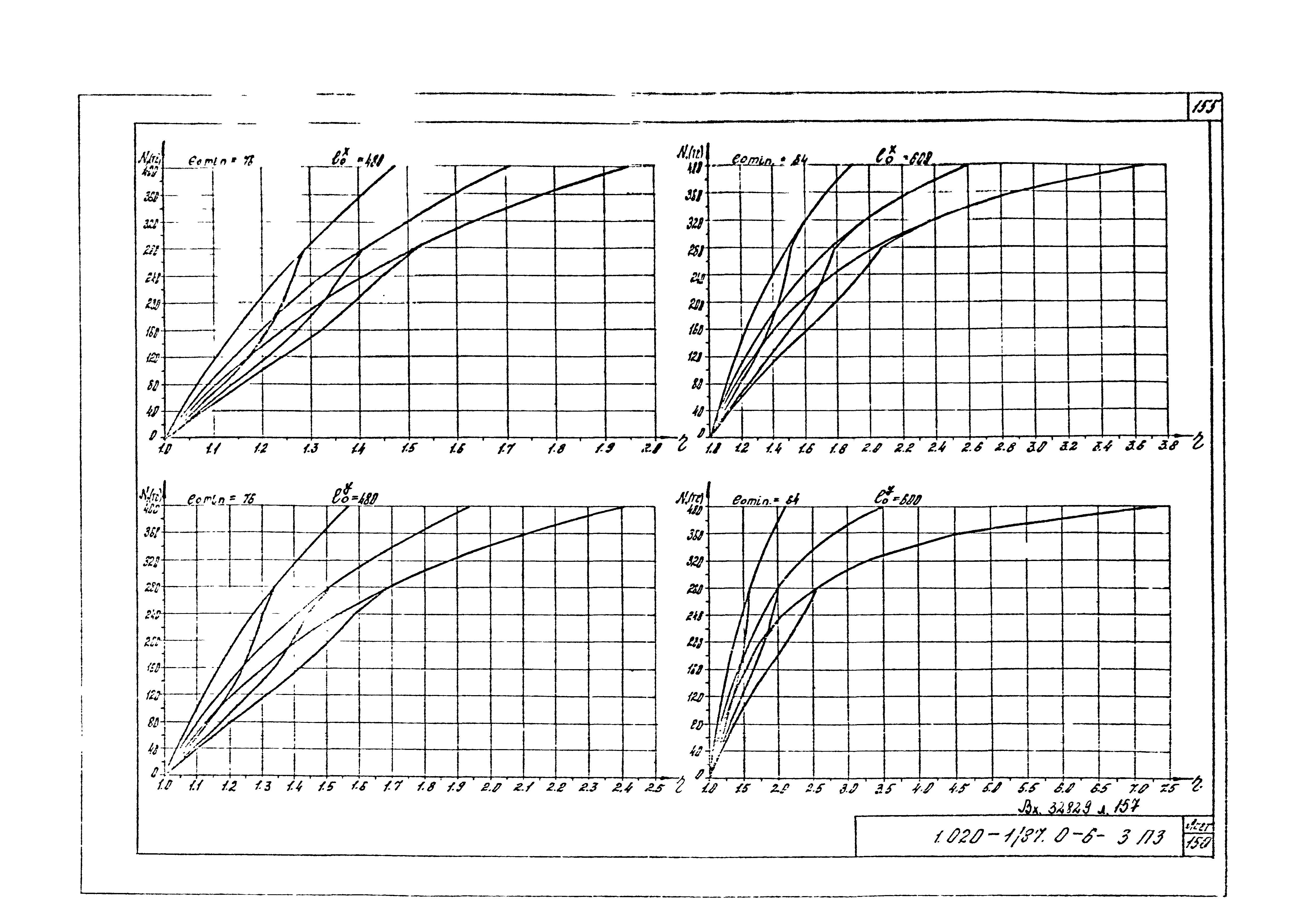 Серия 1.020-1/87