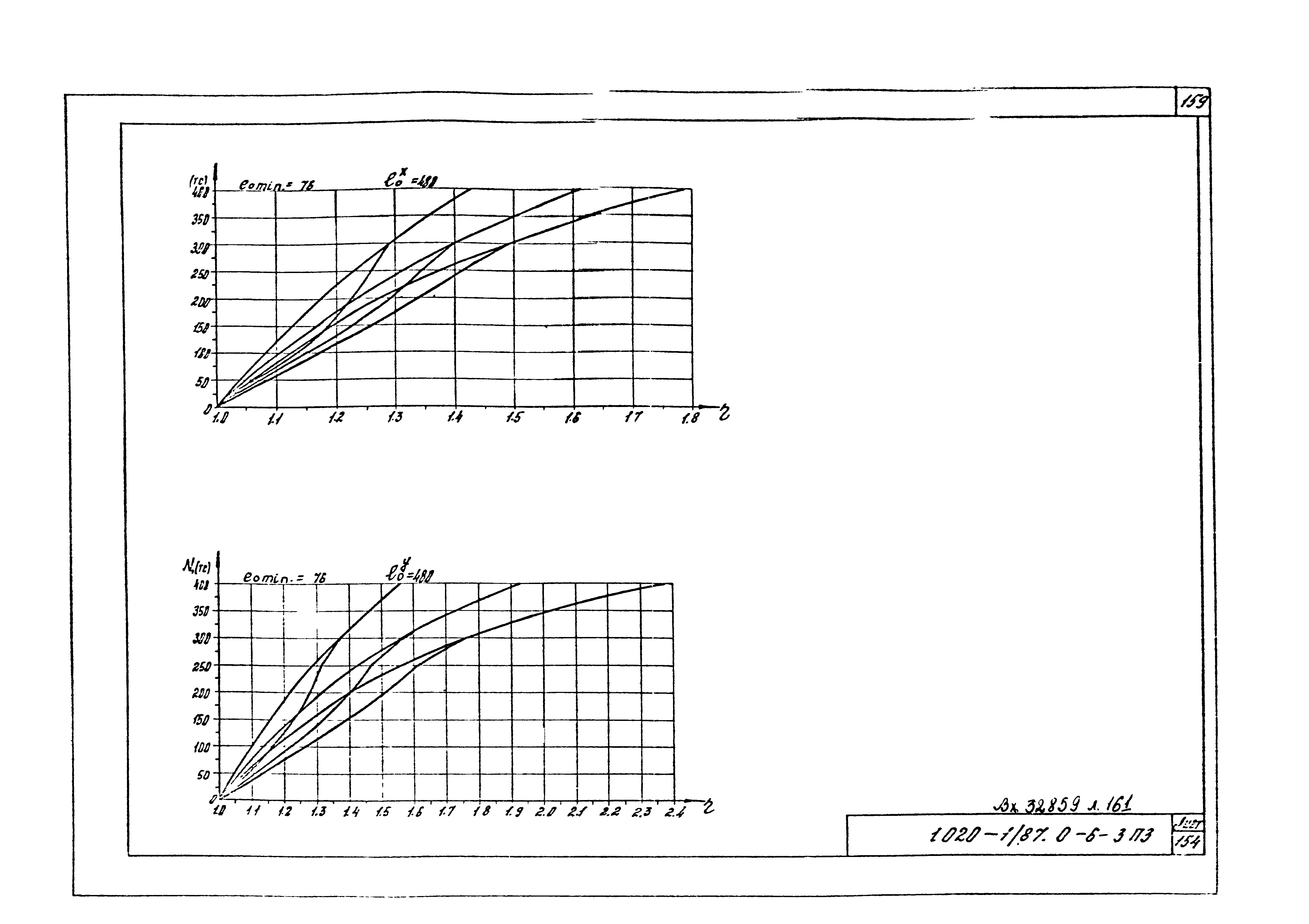 Серия 1.020-1/87