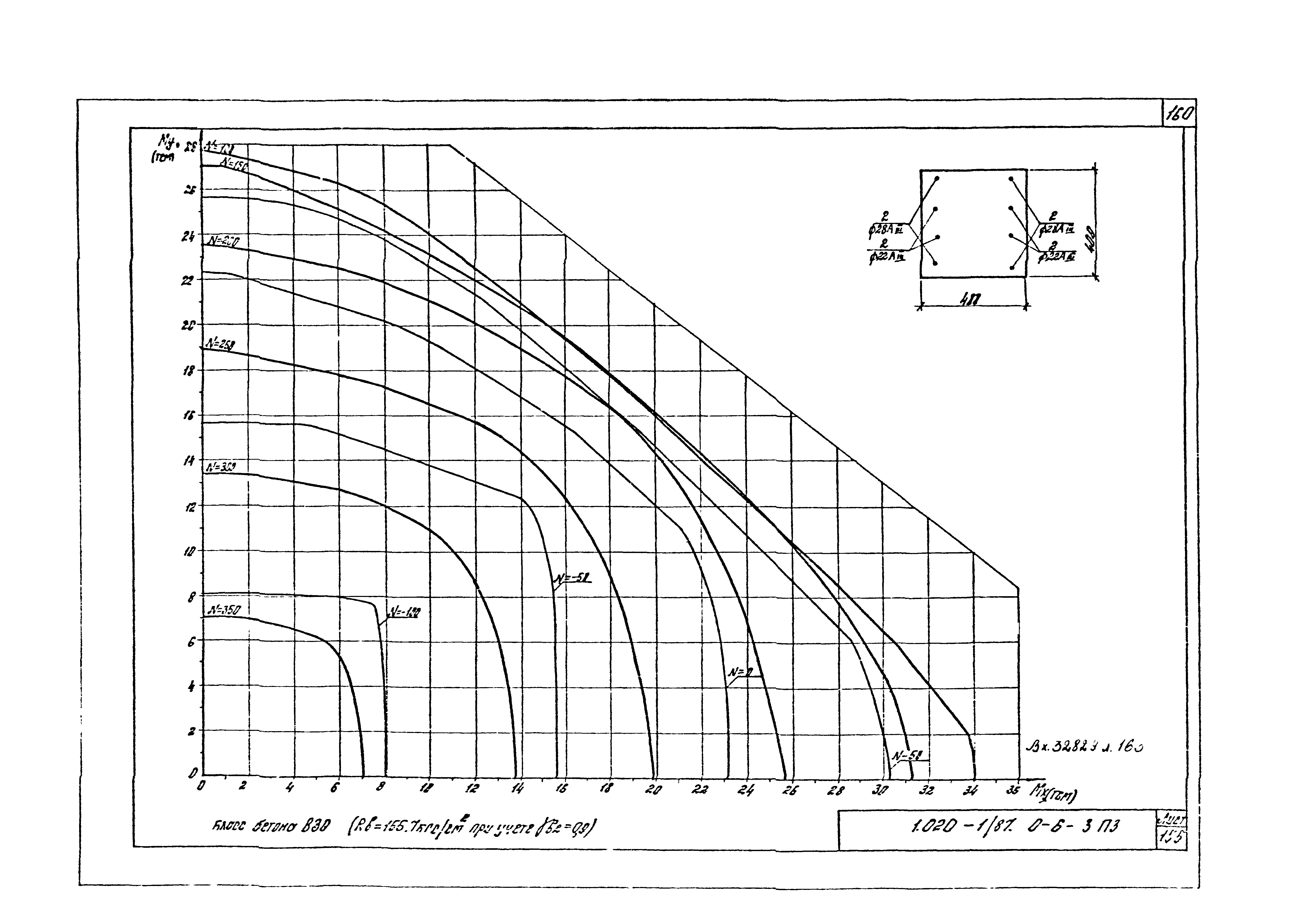 Серия 1.020-1/87