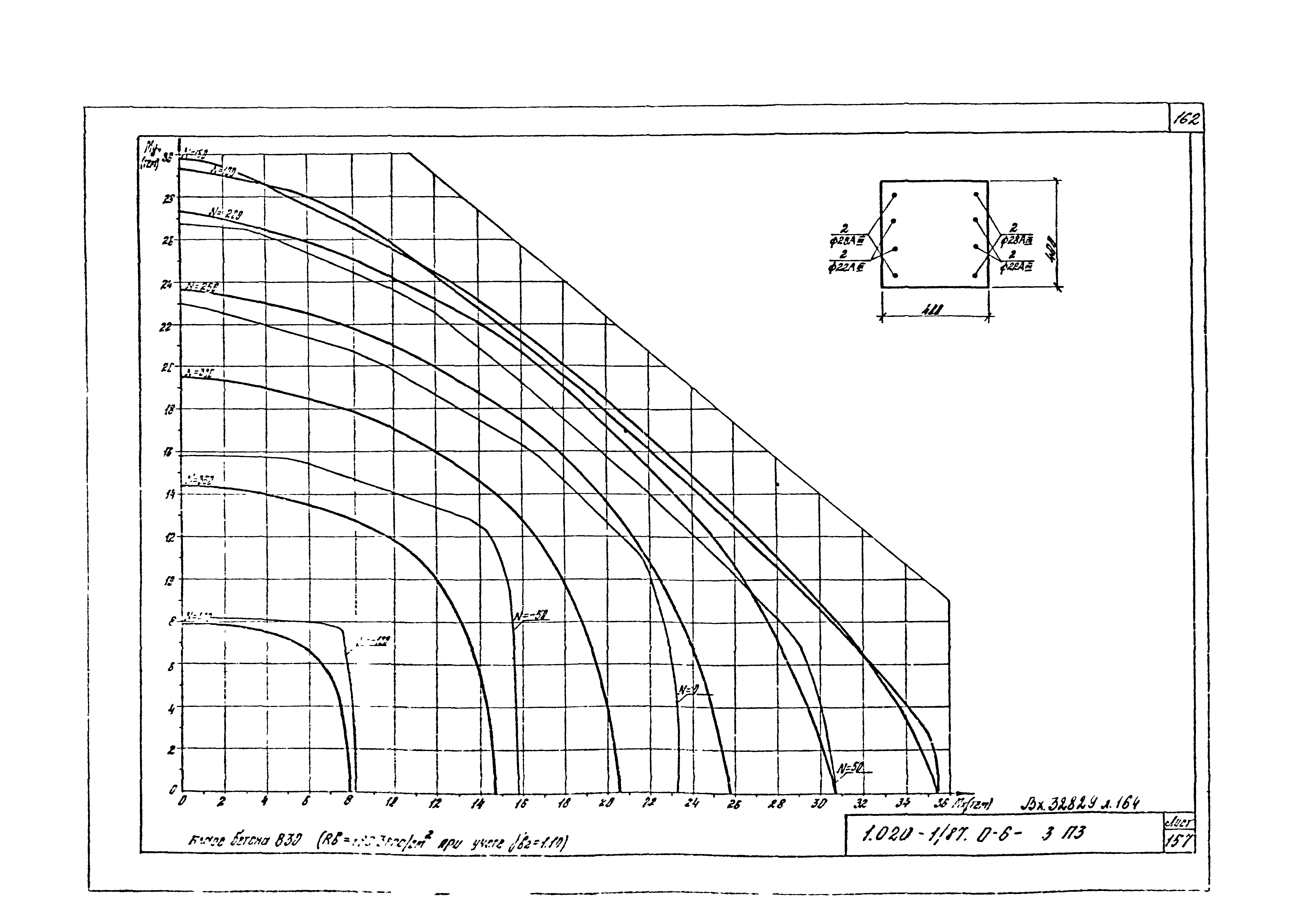 Серия 1.020-1/87