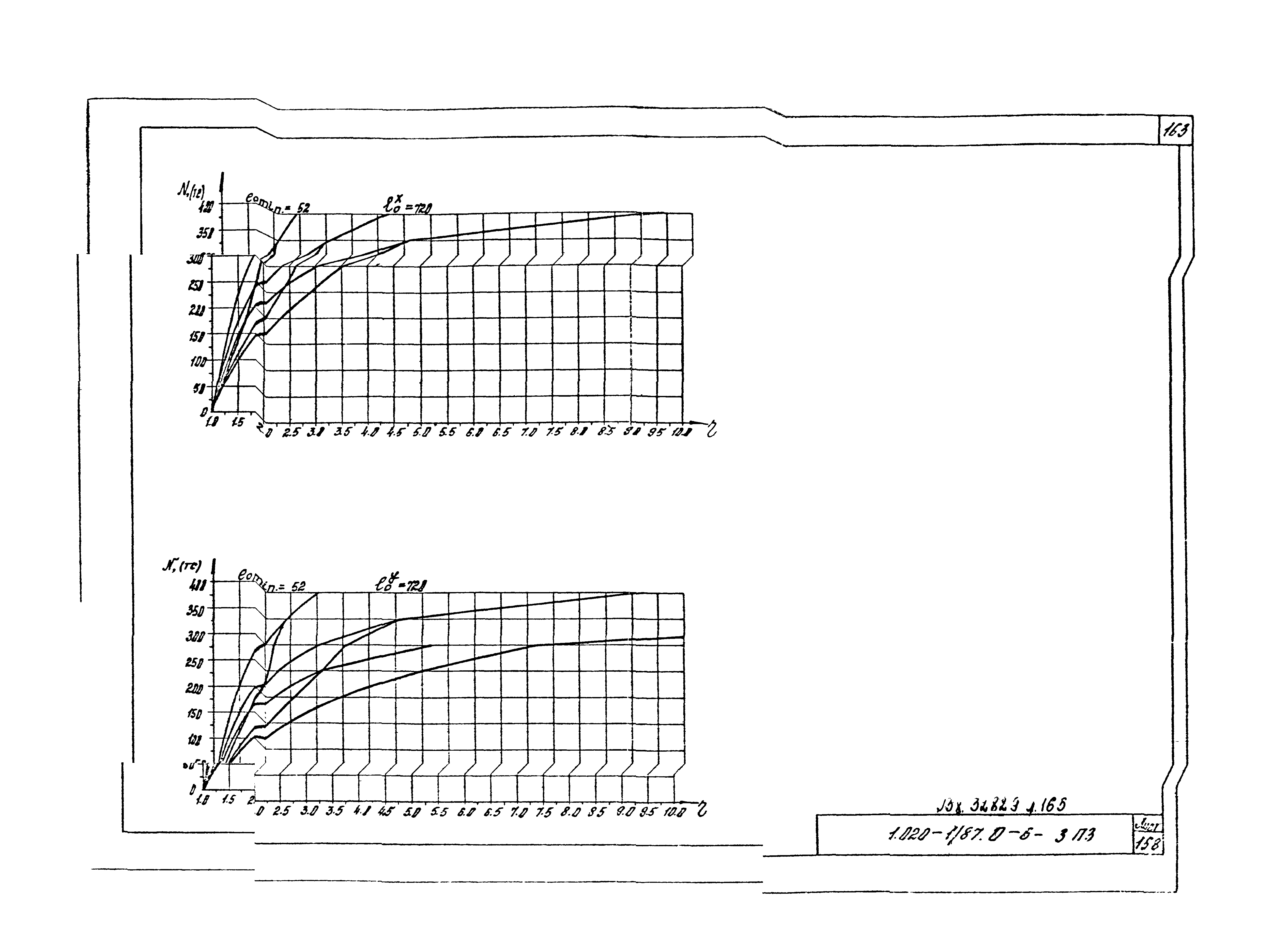 Серия 1.020-1/87