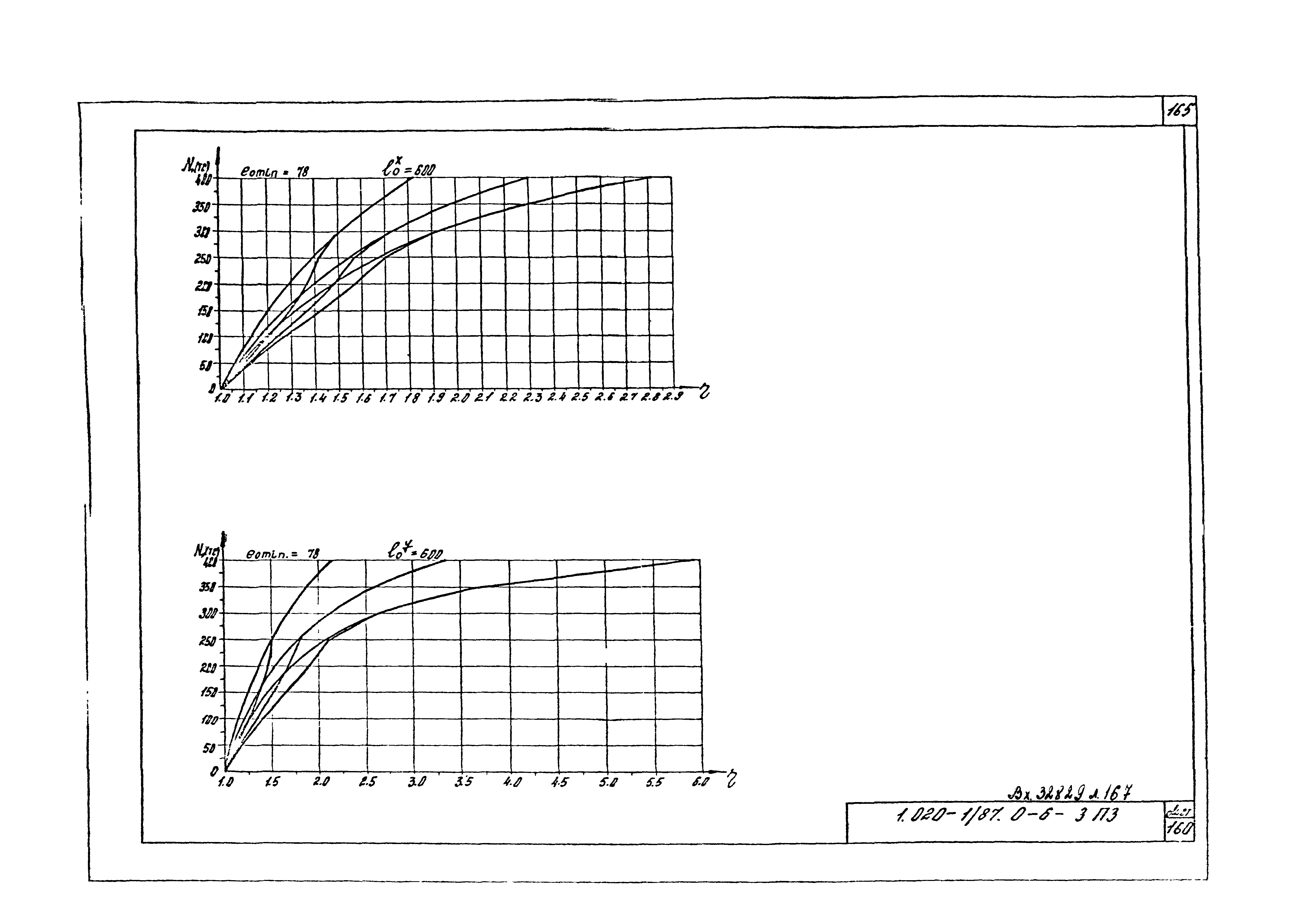 Серия 1.020-1/87