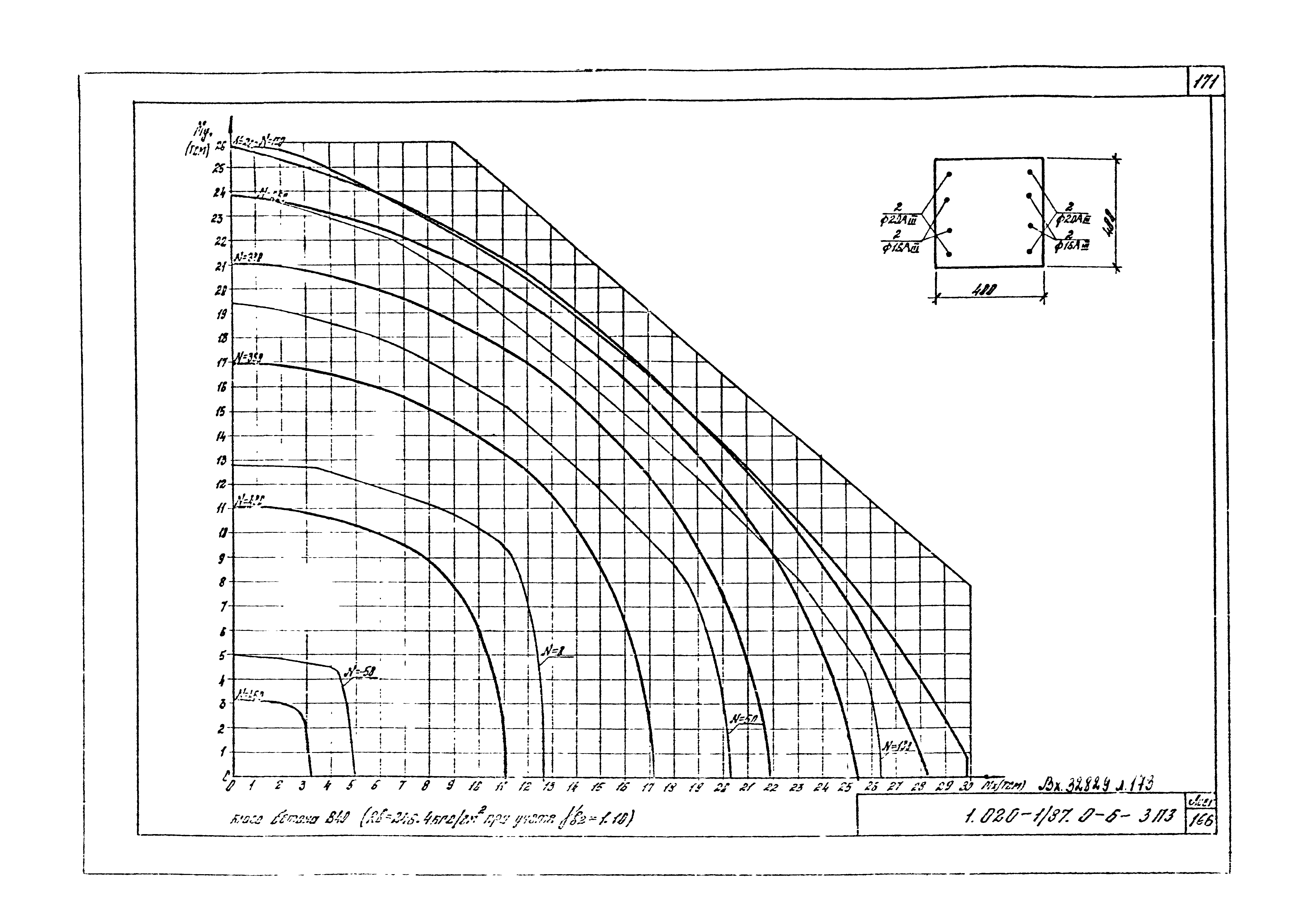 Серия 1.020-1/87