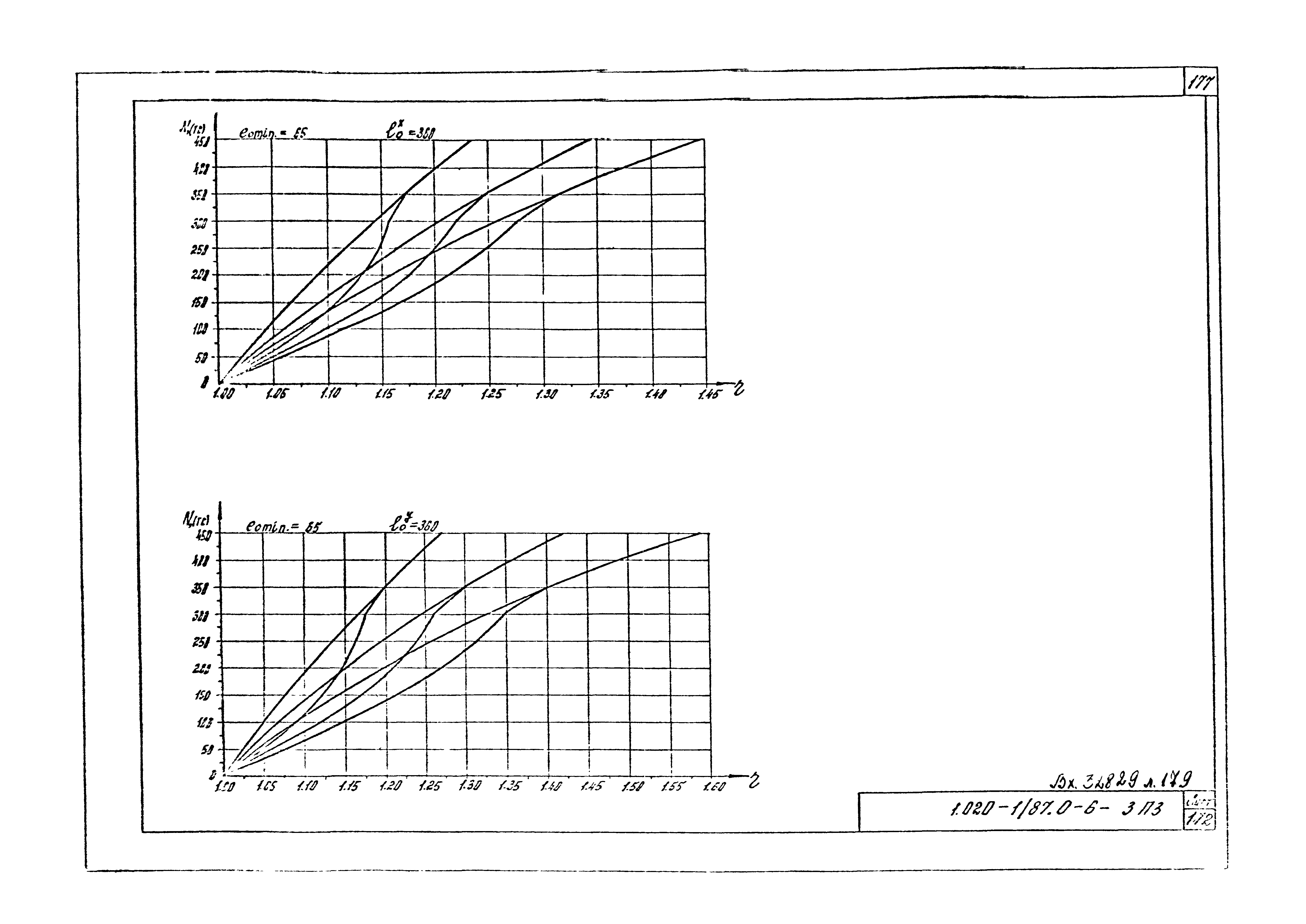 Серия 1.020-1/87