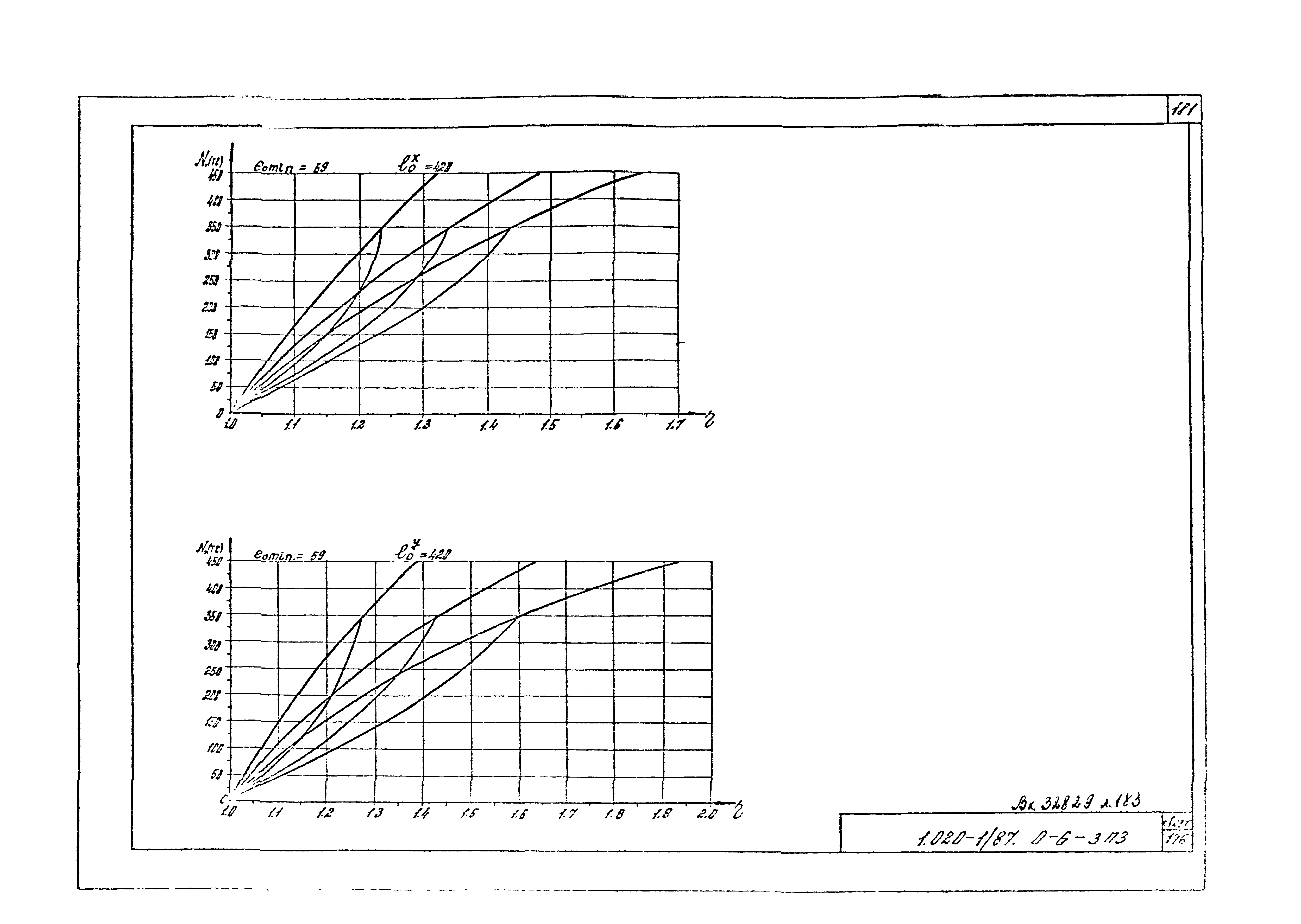 Серия 1.020-1/87