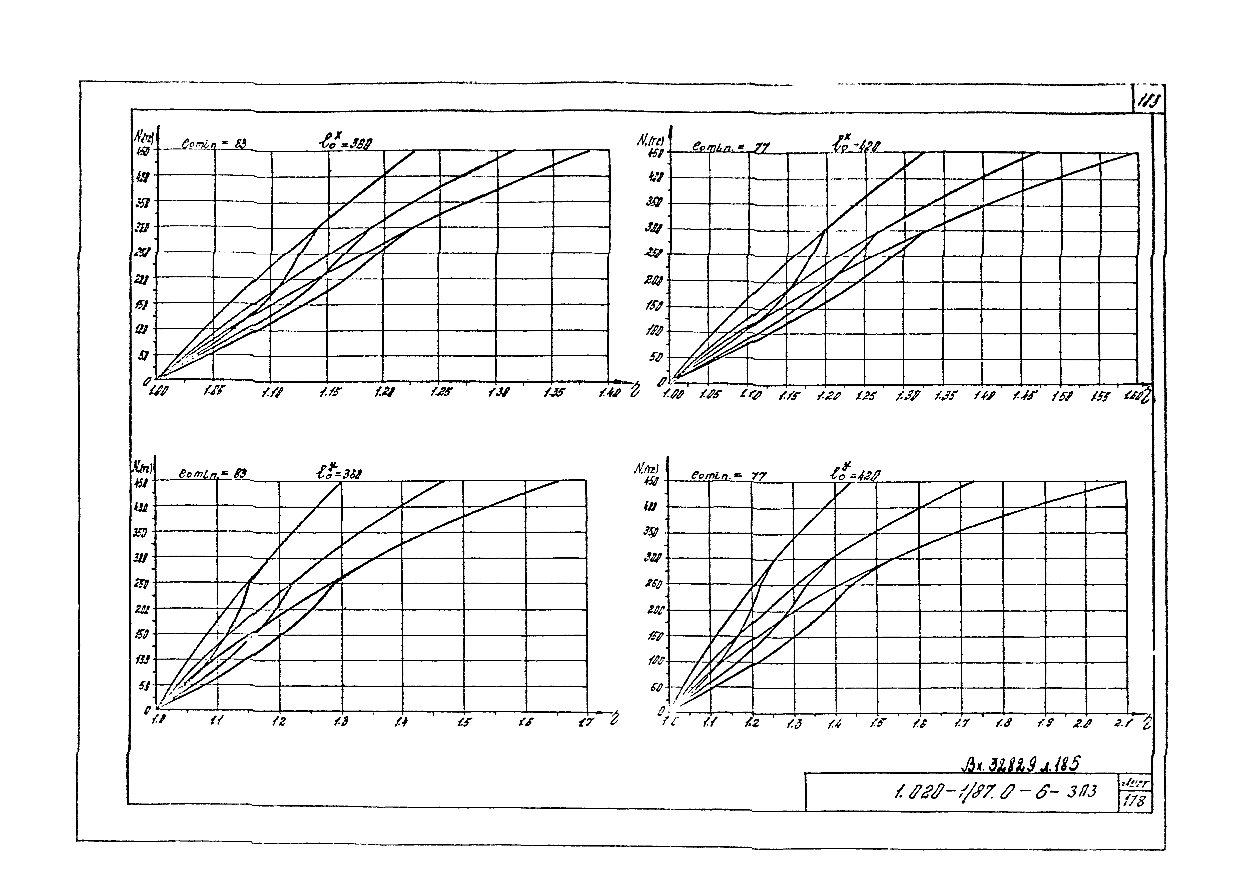 Серия 1.020-1/87