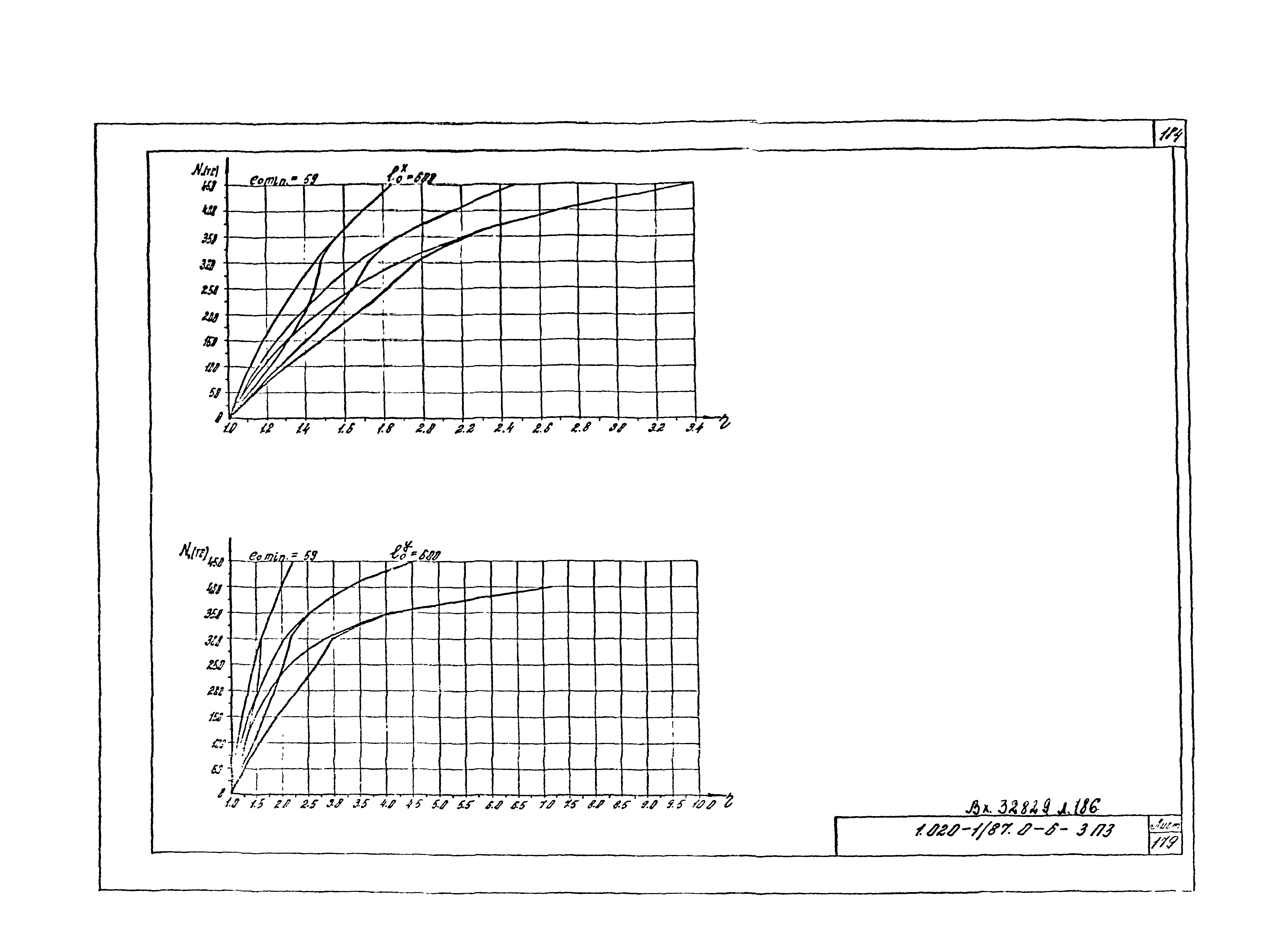 Серия 1.020-1/87