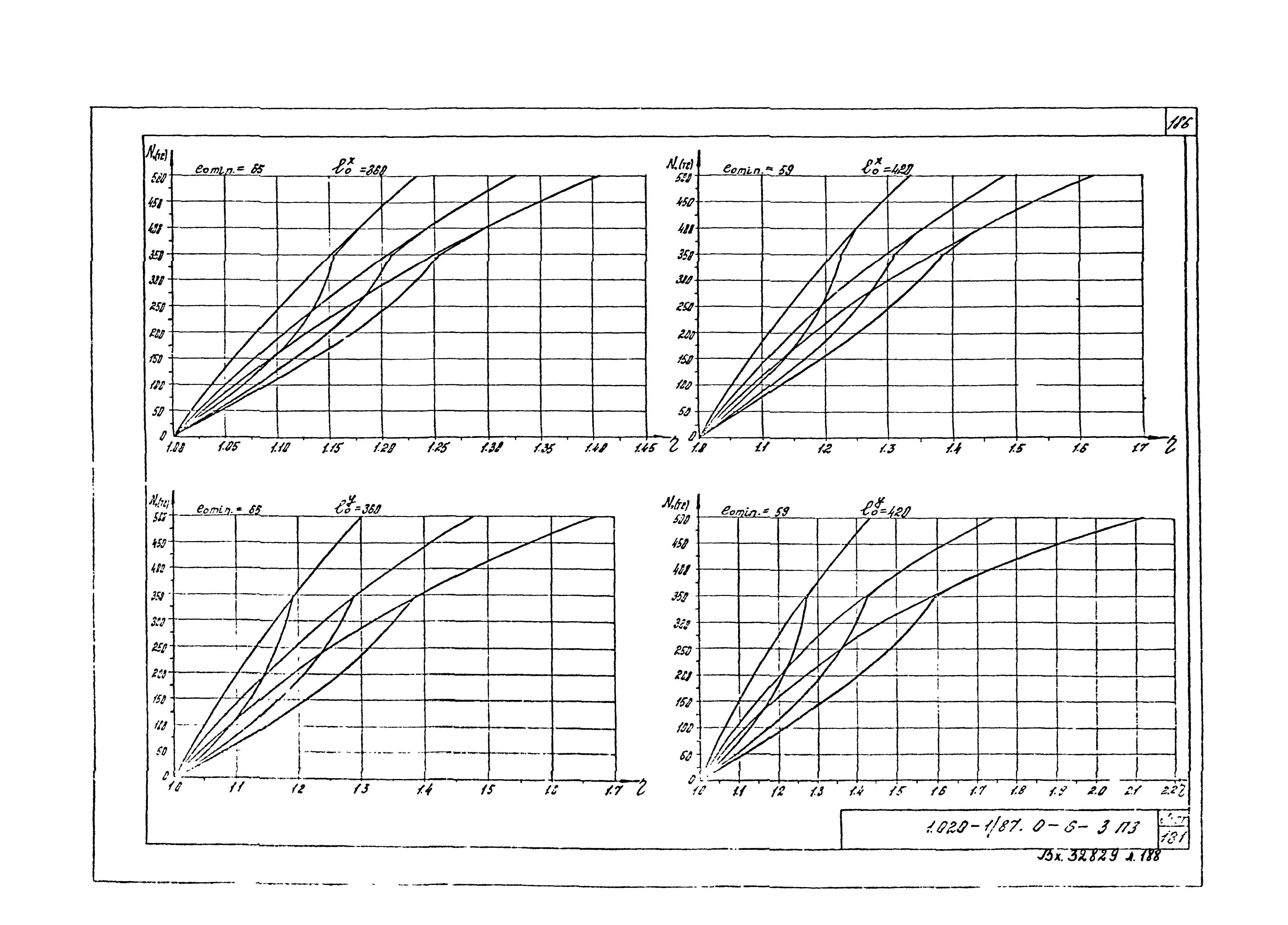 Серия 1.020-1/87