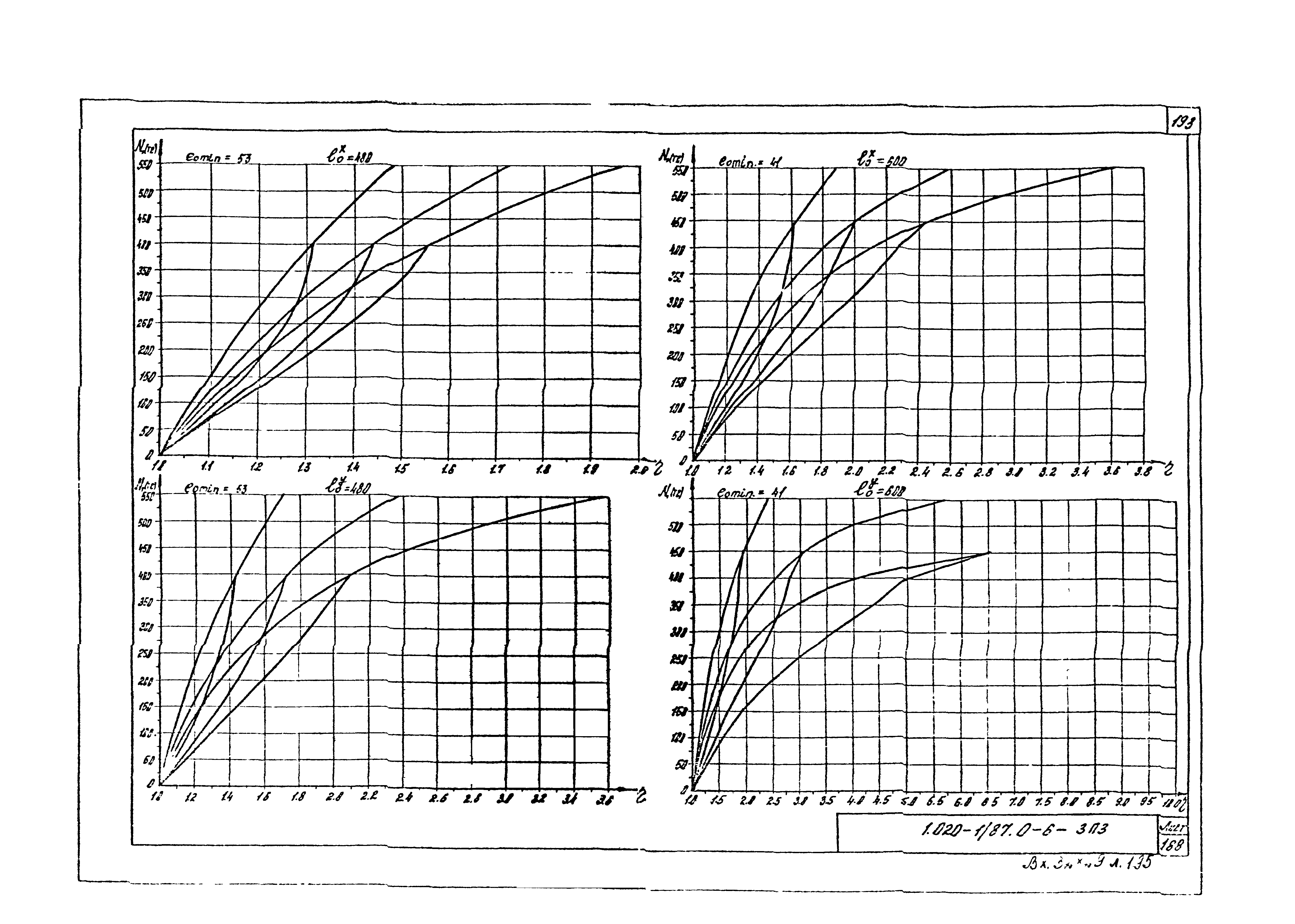 Серия 1.020-1/87