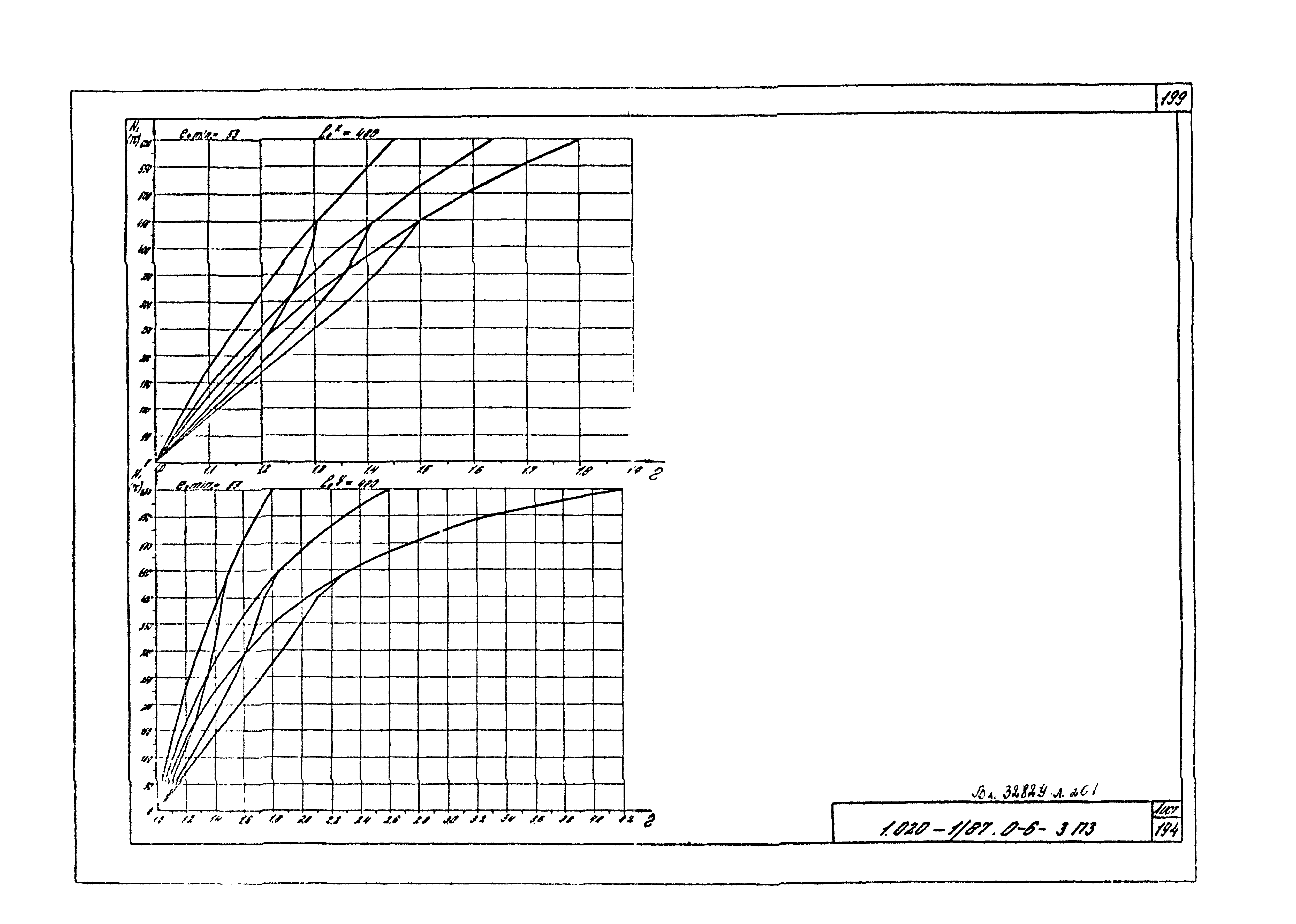 Серия 1.020-1/87