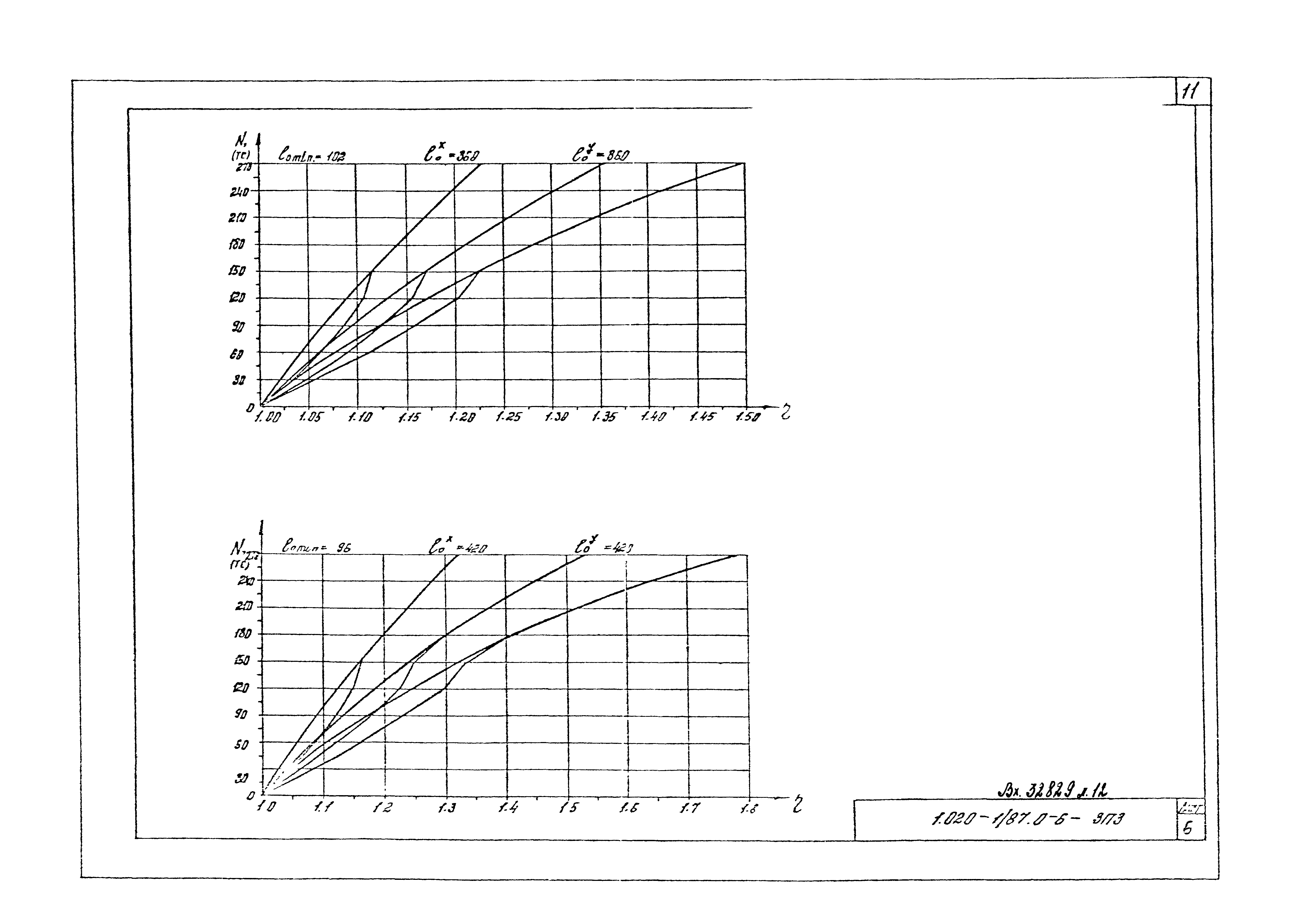 Серия 1.020-1/87