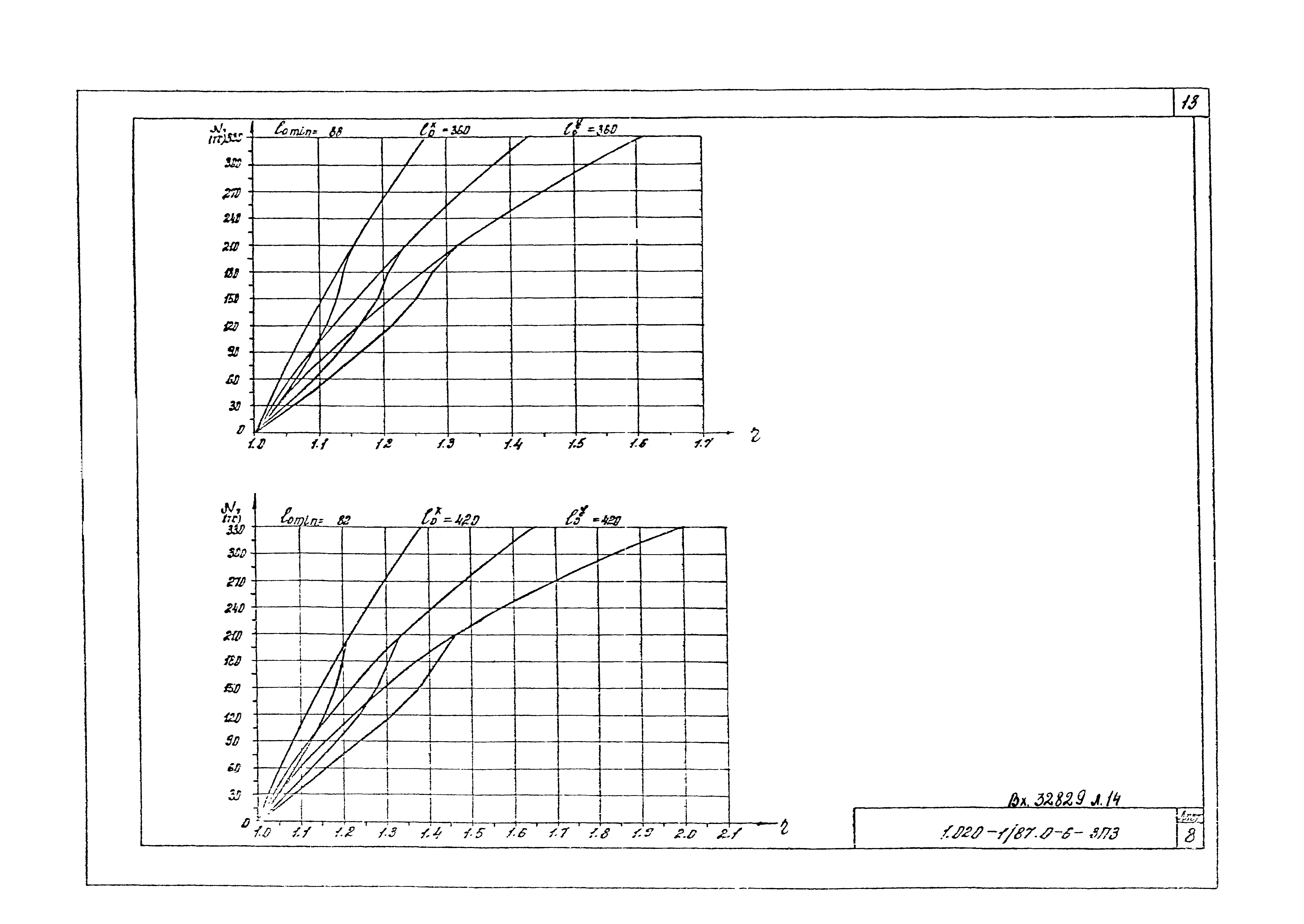 Серия 1.020-1/87