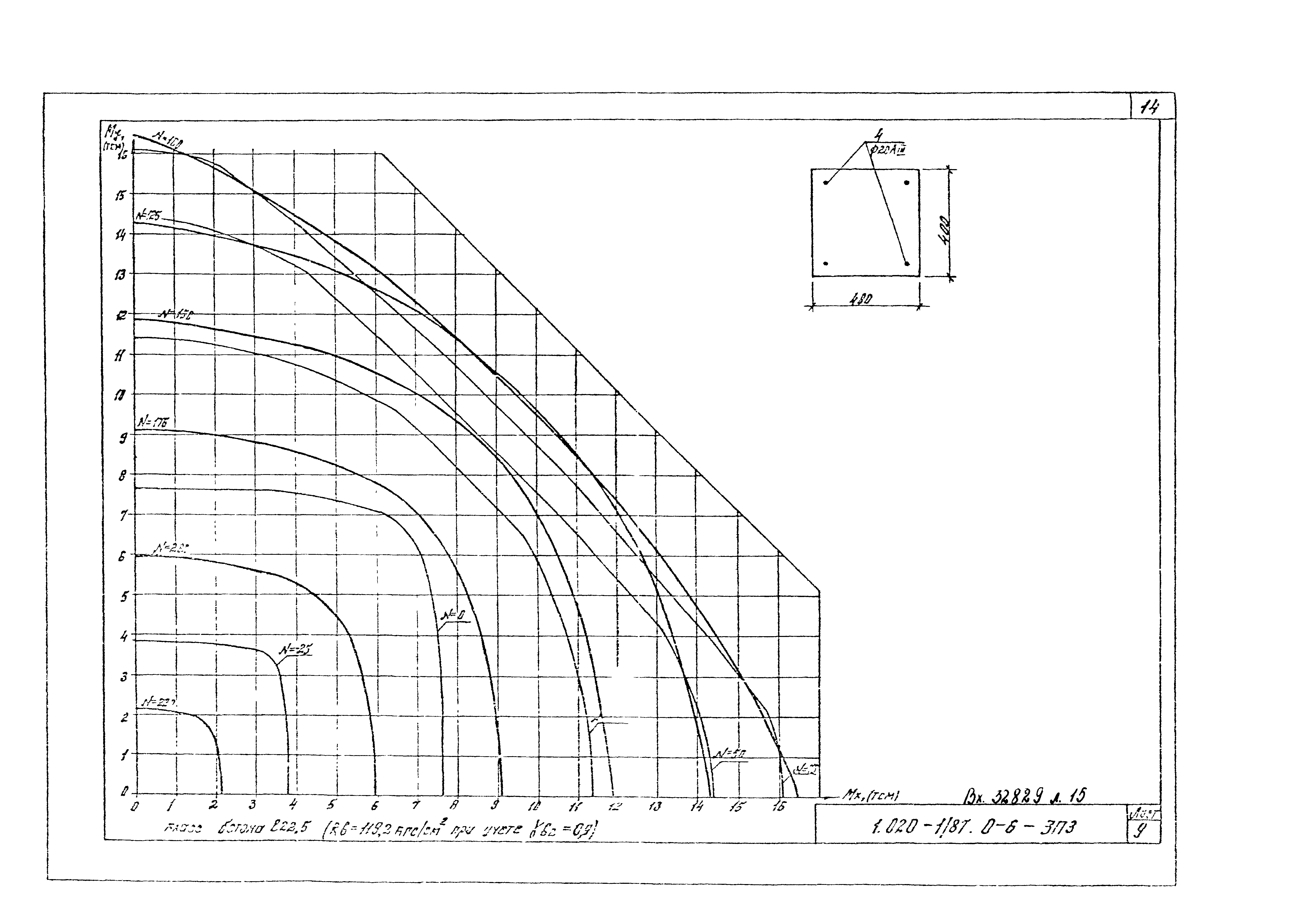 Серия 1.020-1/87