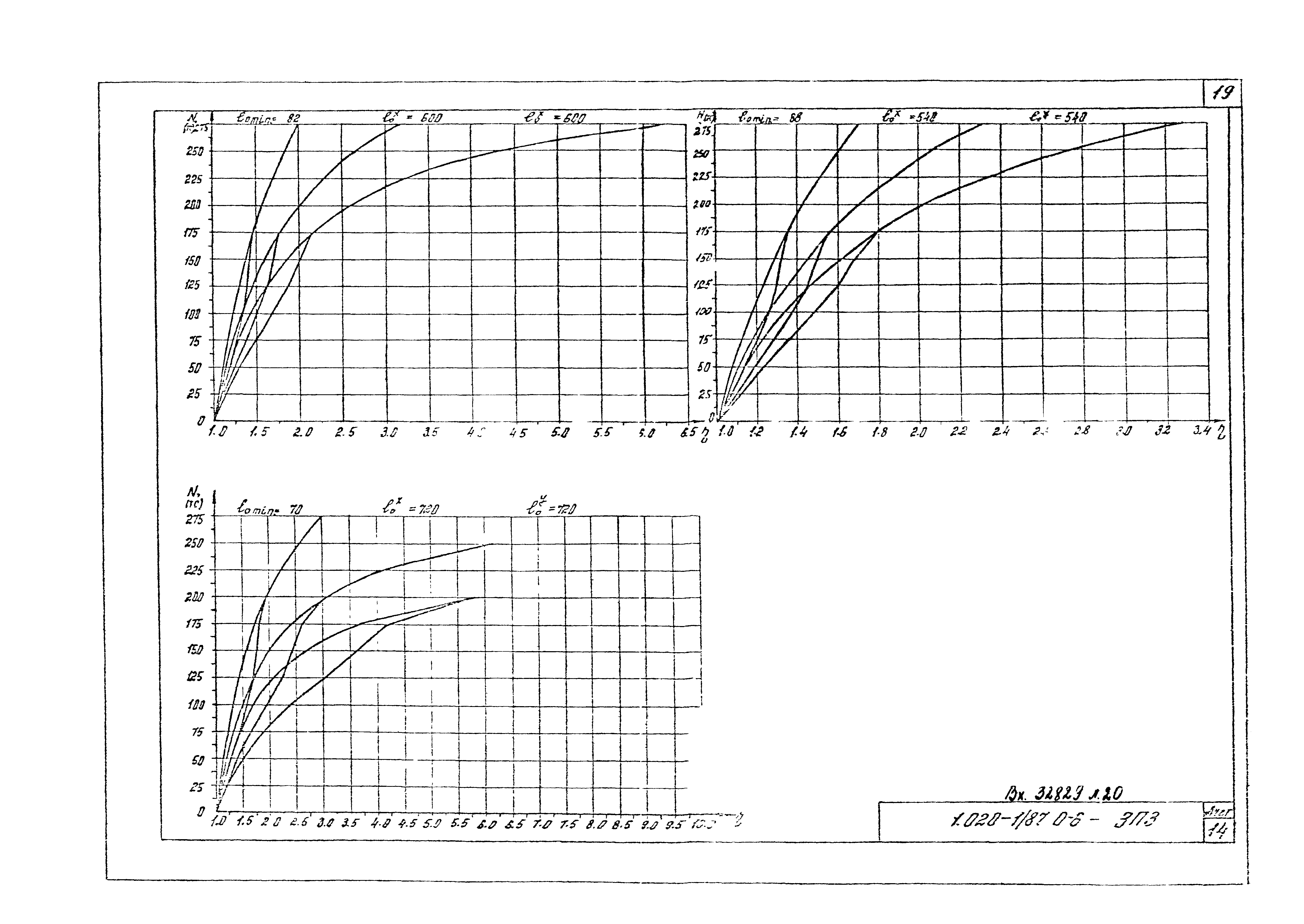 Серия 1.020-1/87