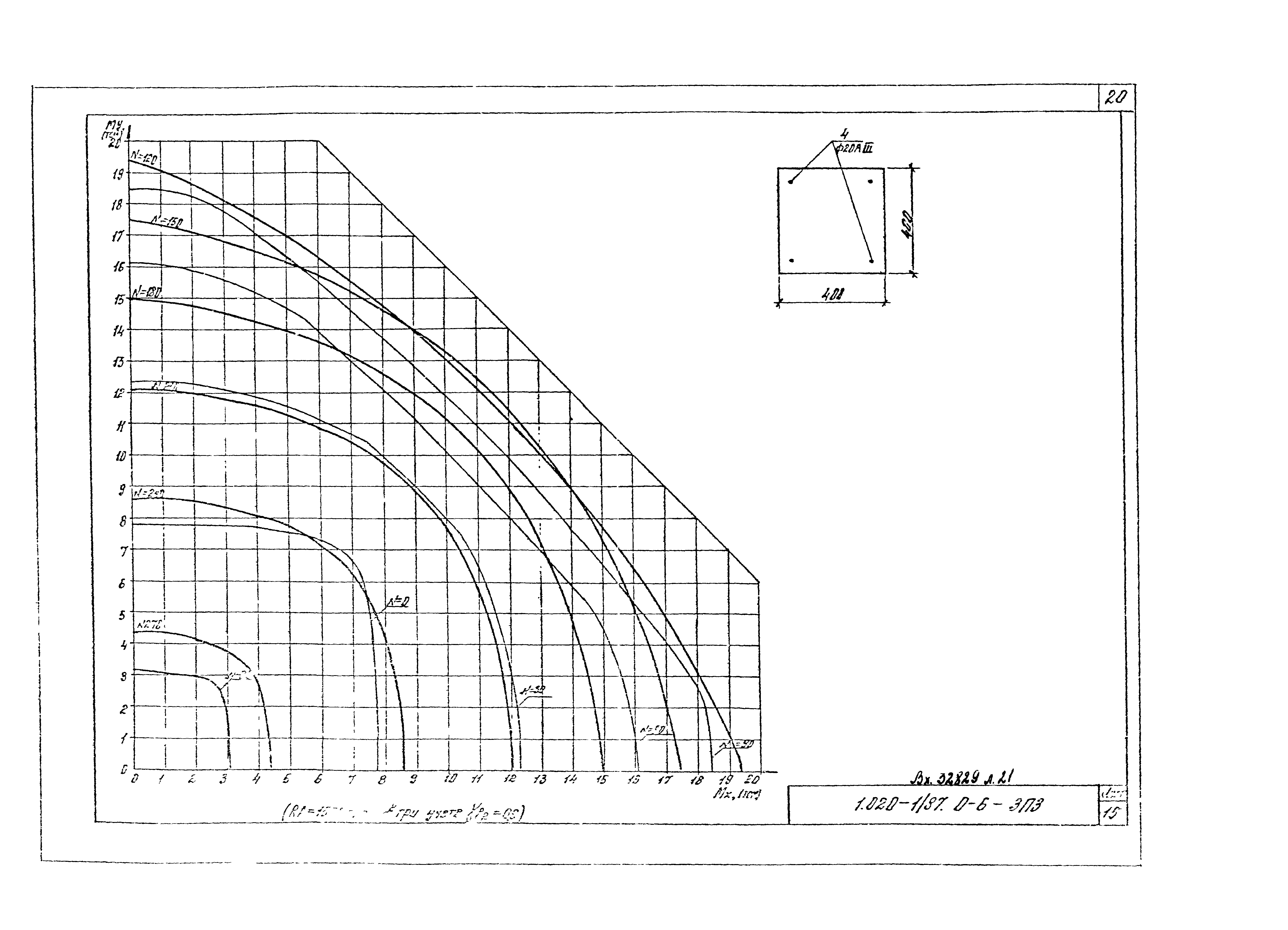 Серия 1.020-1/87