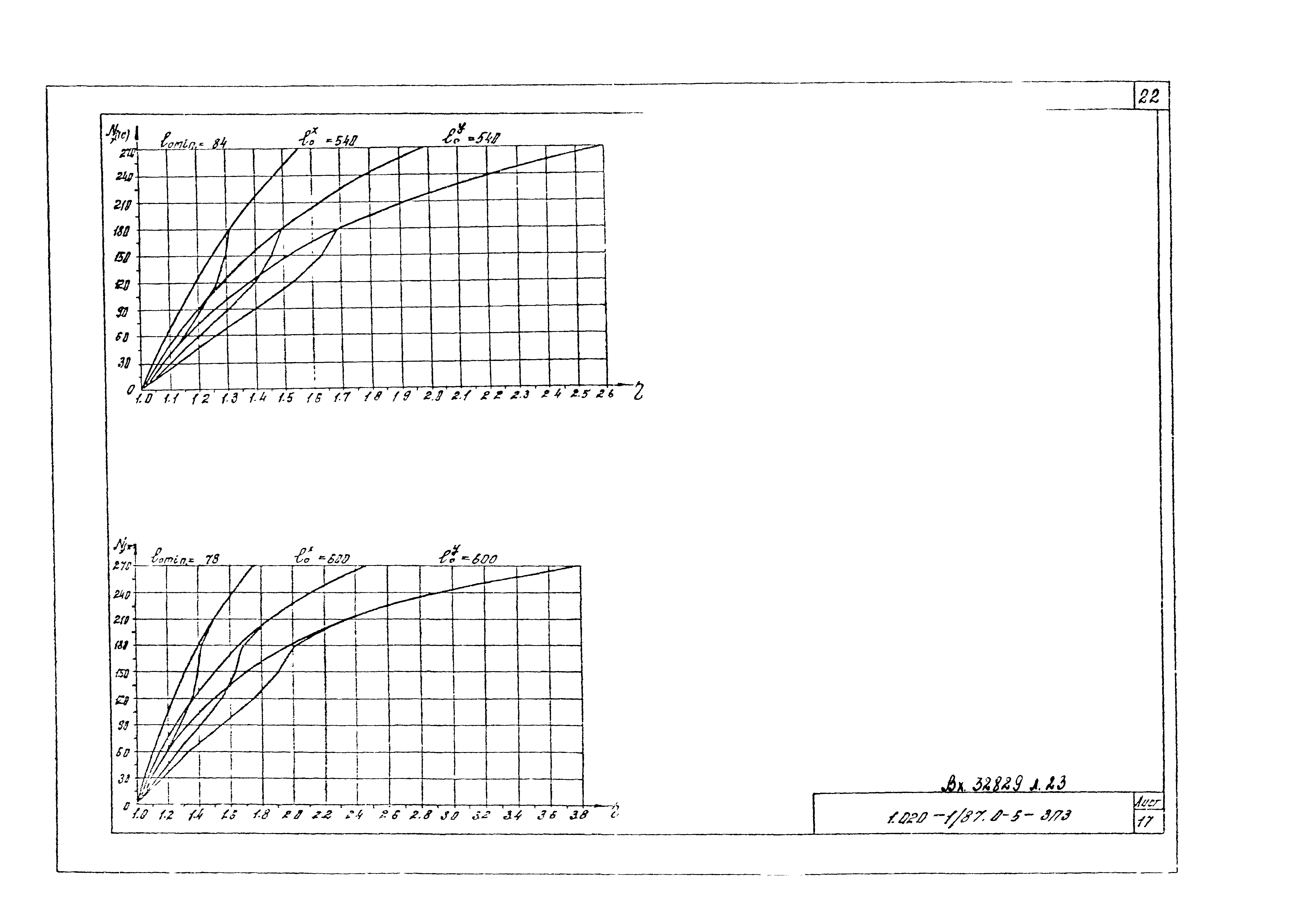 Серия 1.020-1/87