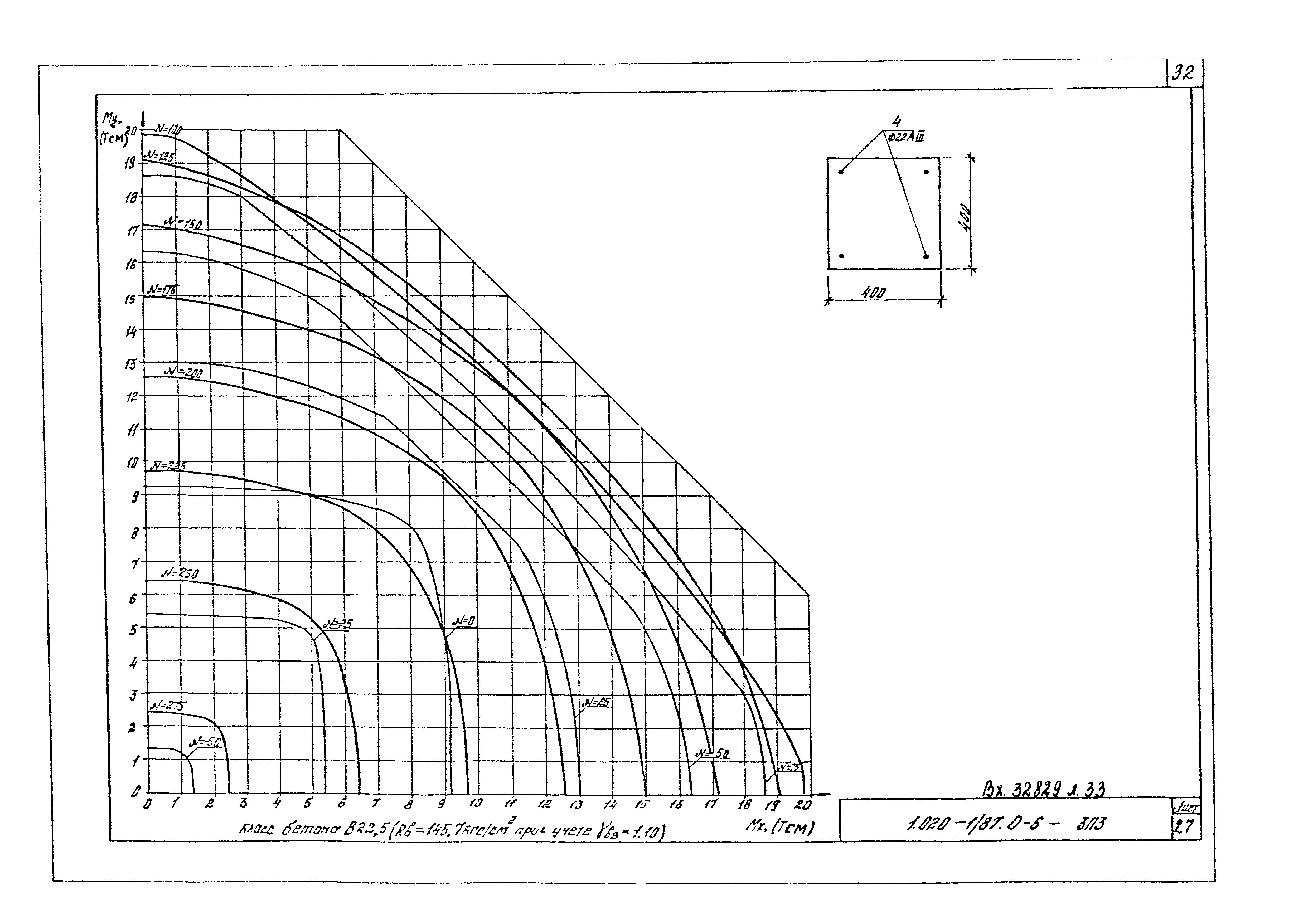 Серия 1.020-1/87