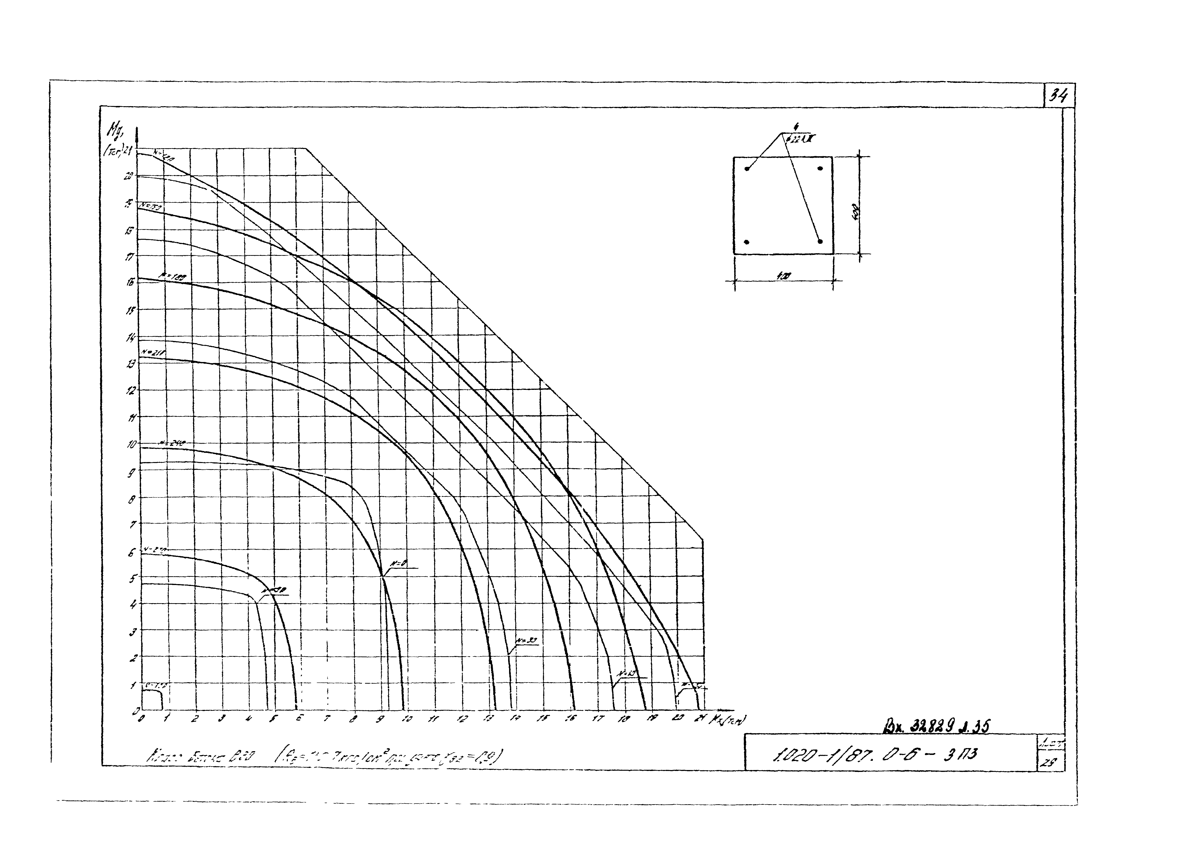 Серия 1.020-1/87