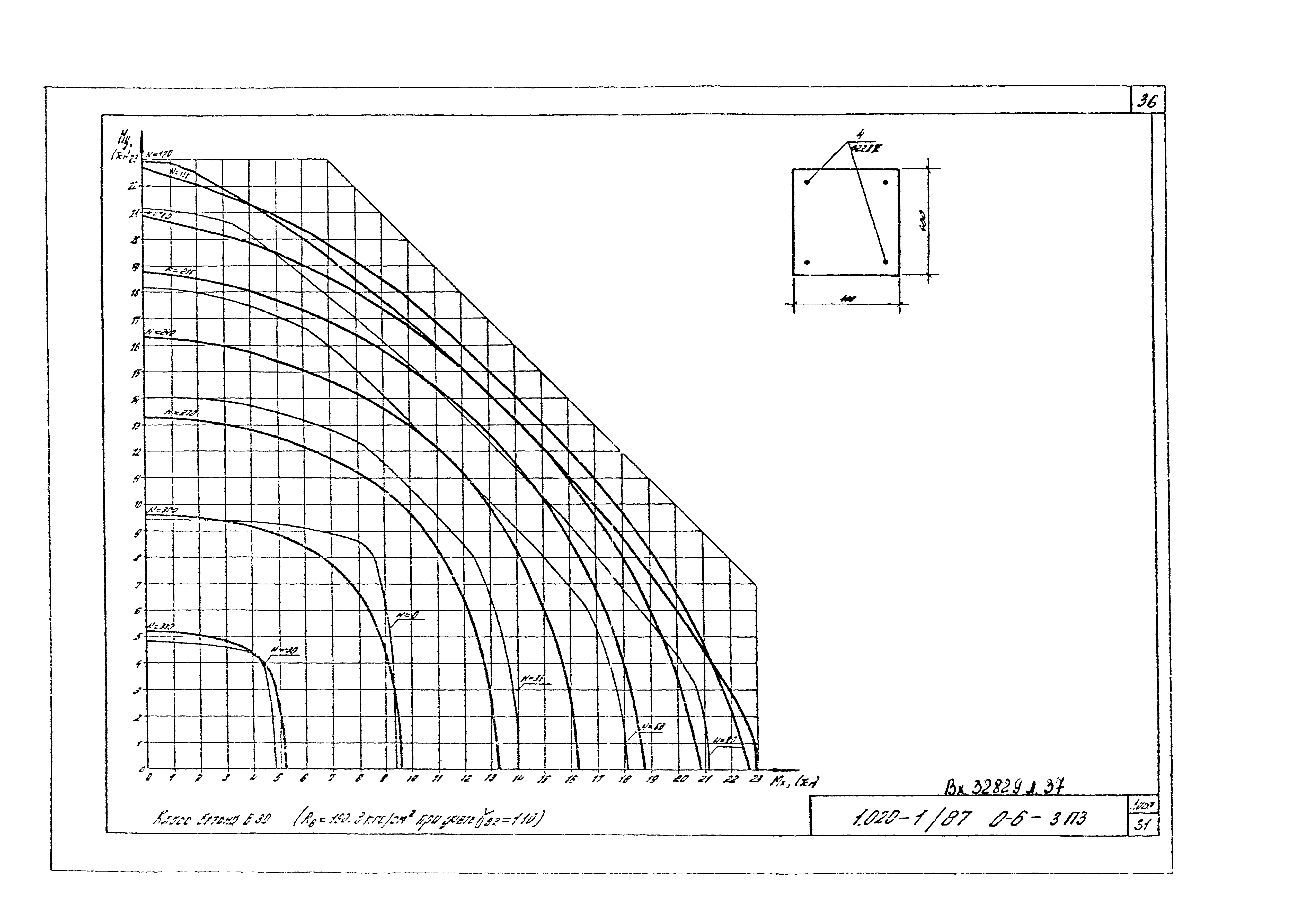 Серия 1.020-1/87