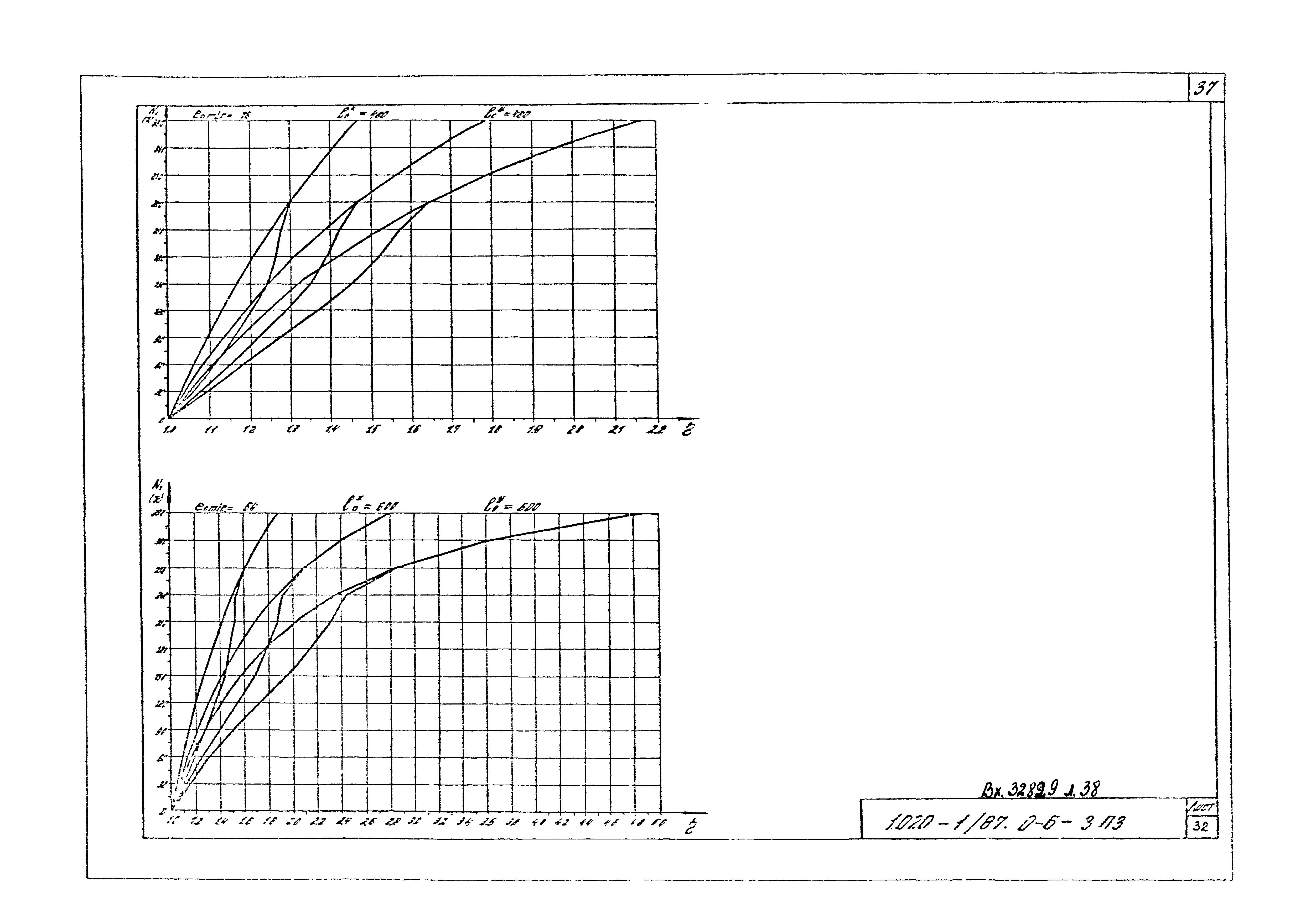 Серия 1.020-1/87