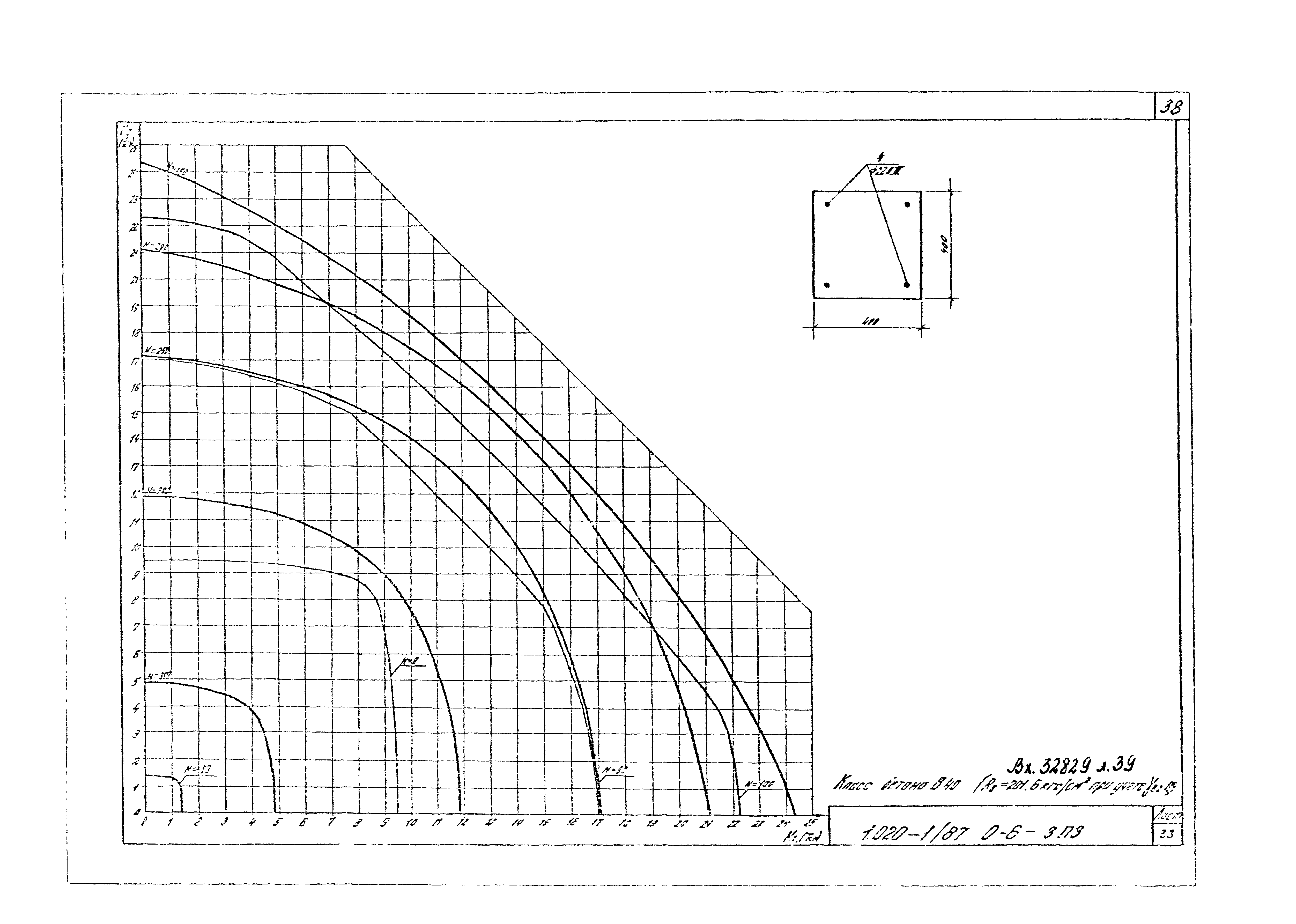 Серия 1.020-1/87