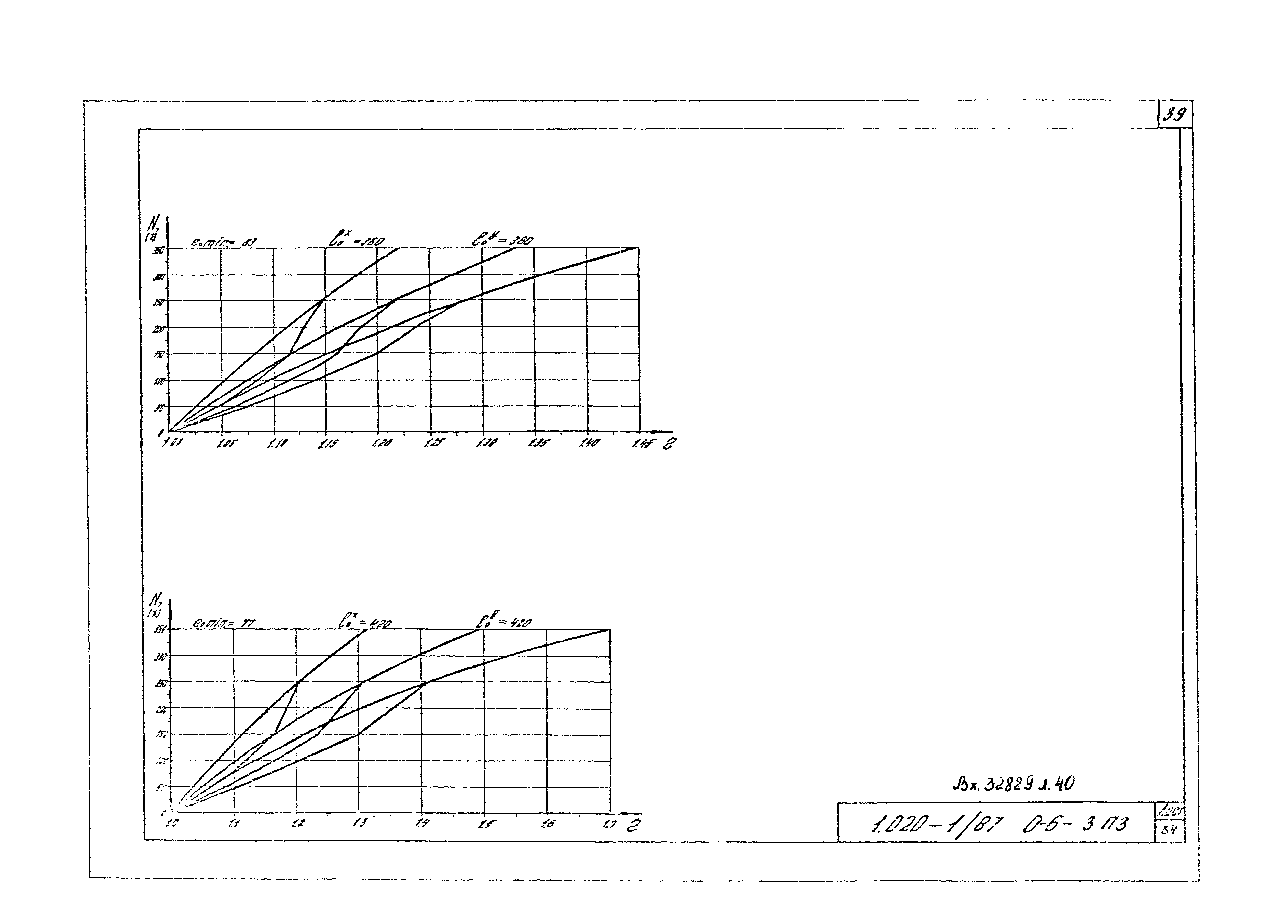 Серия 1.020-1/87