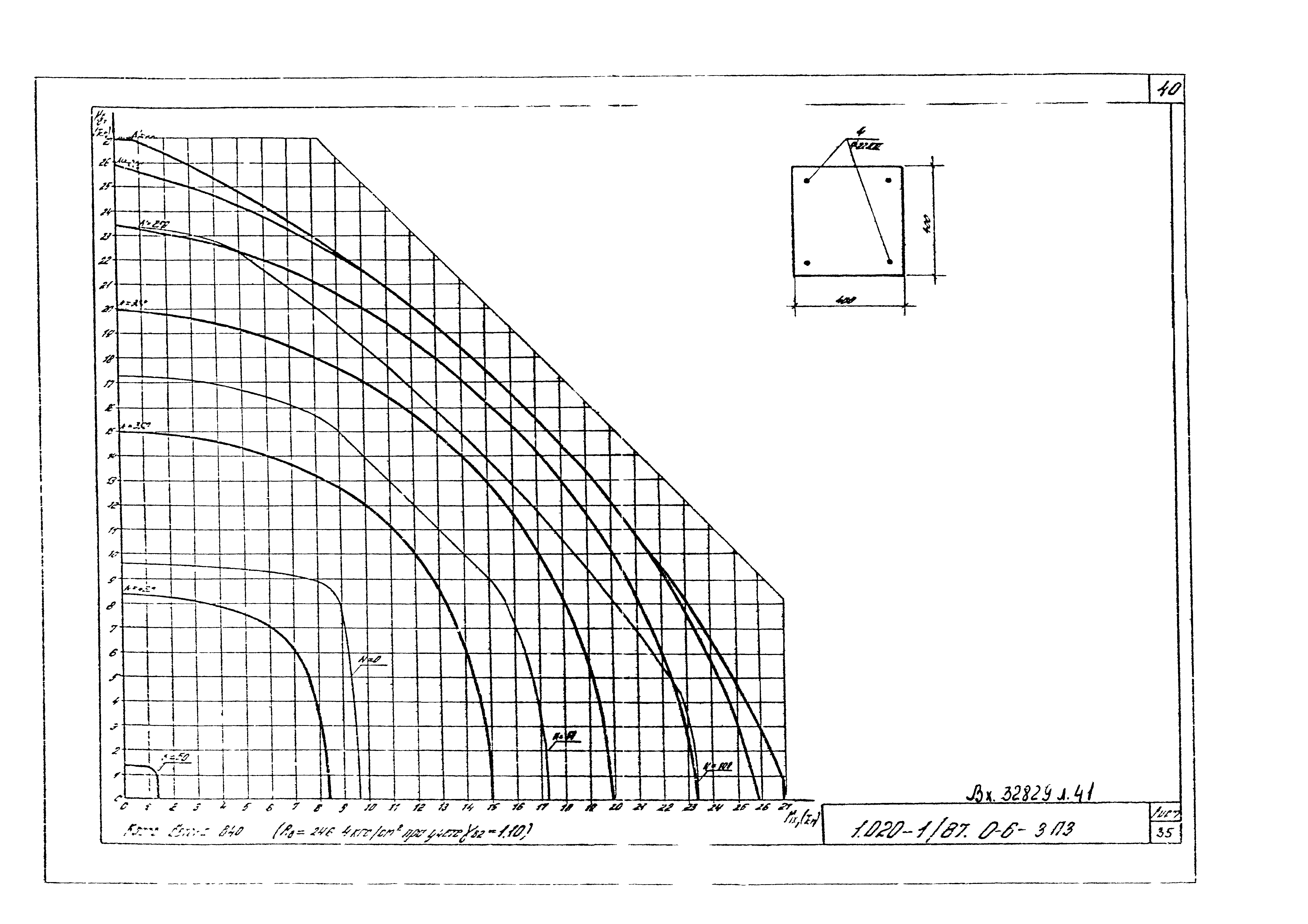 Серия 1.020-1/87