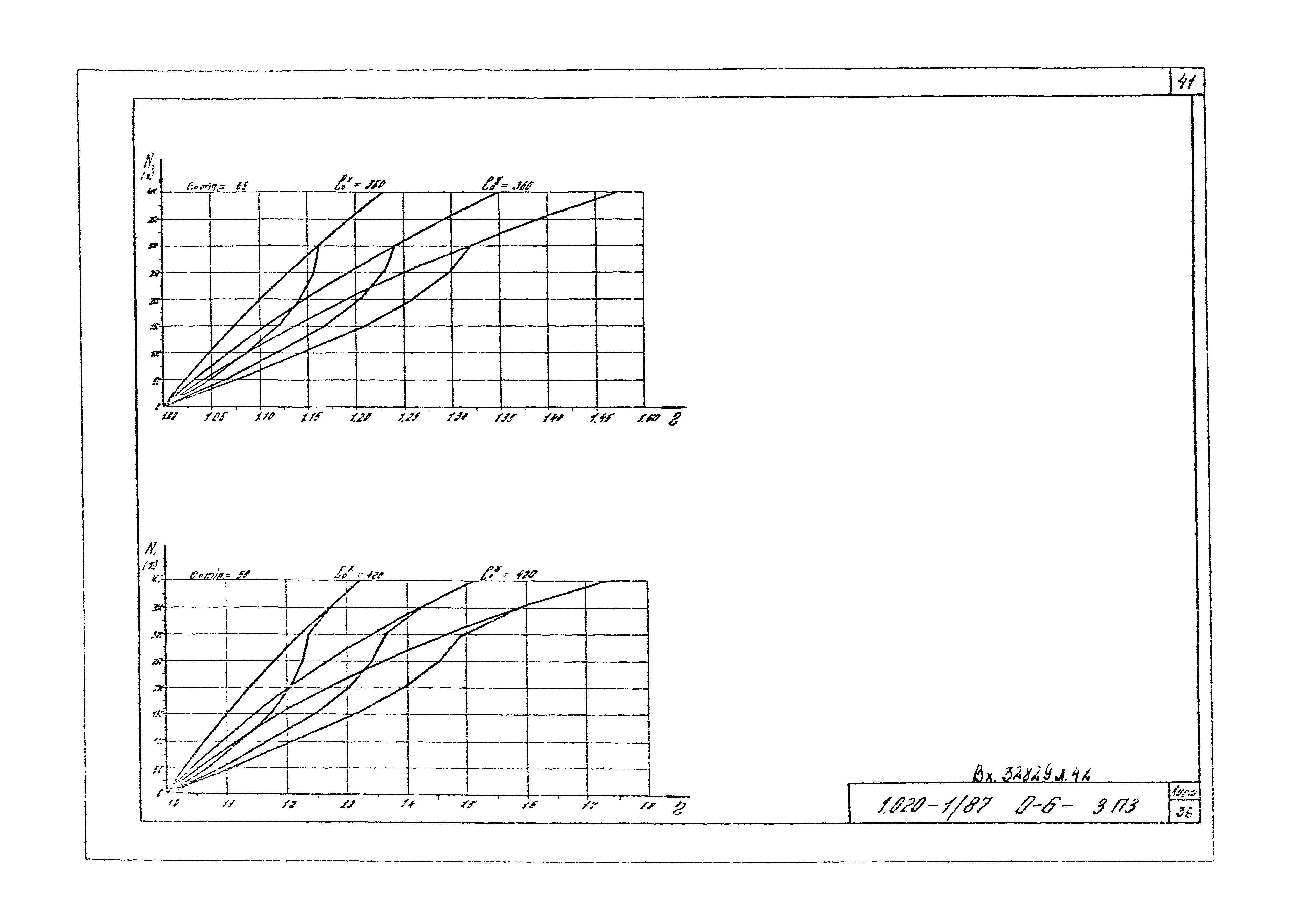 Серия 1.020-1/87