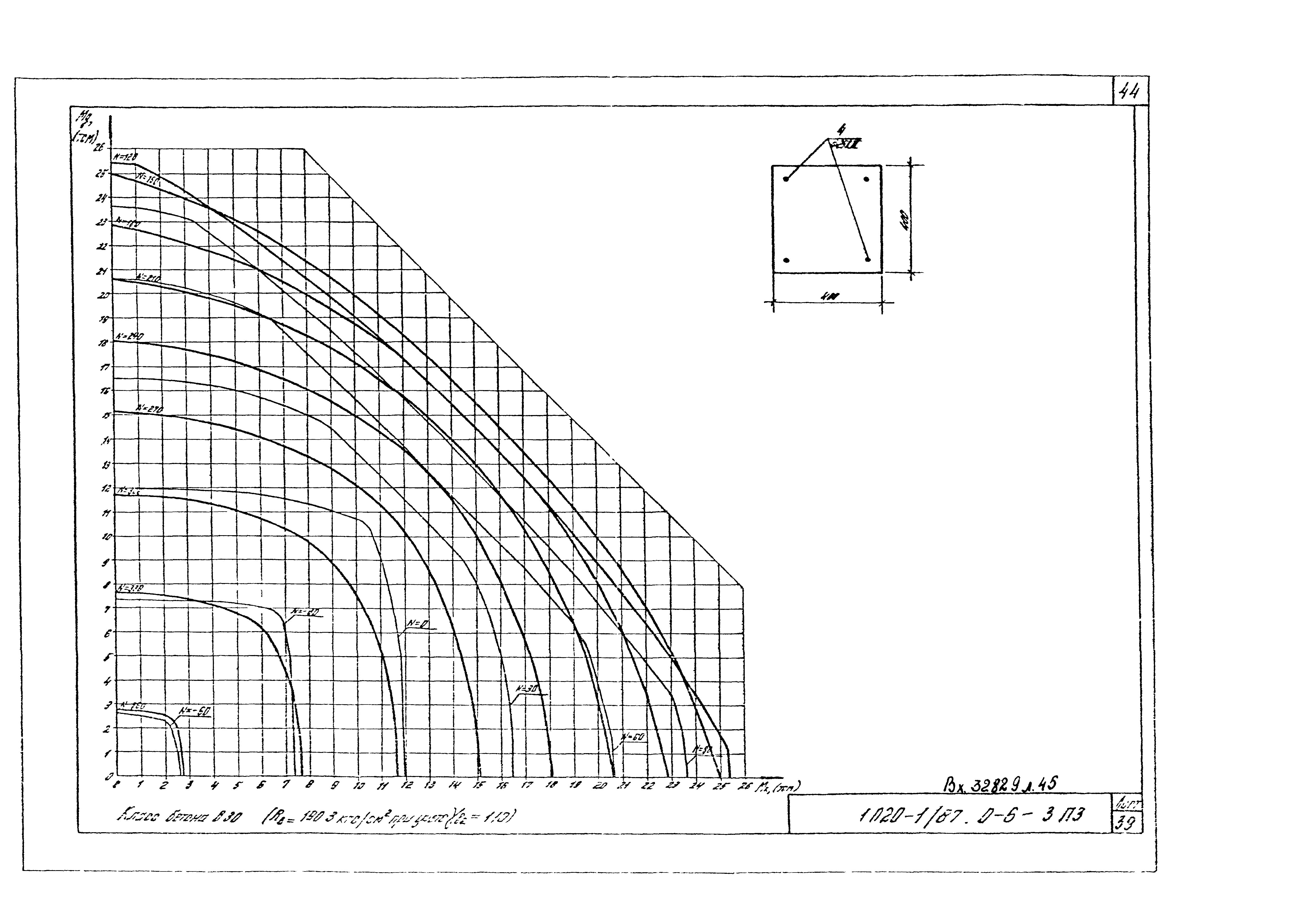 Серия 1.020-1/87