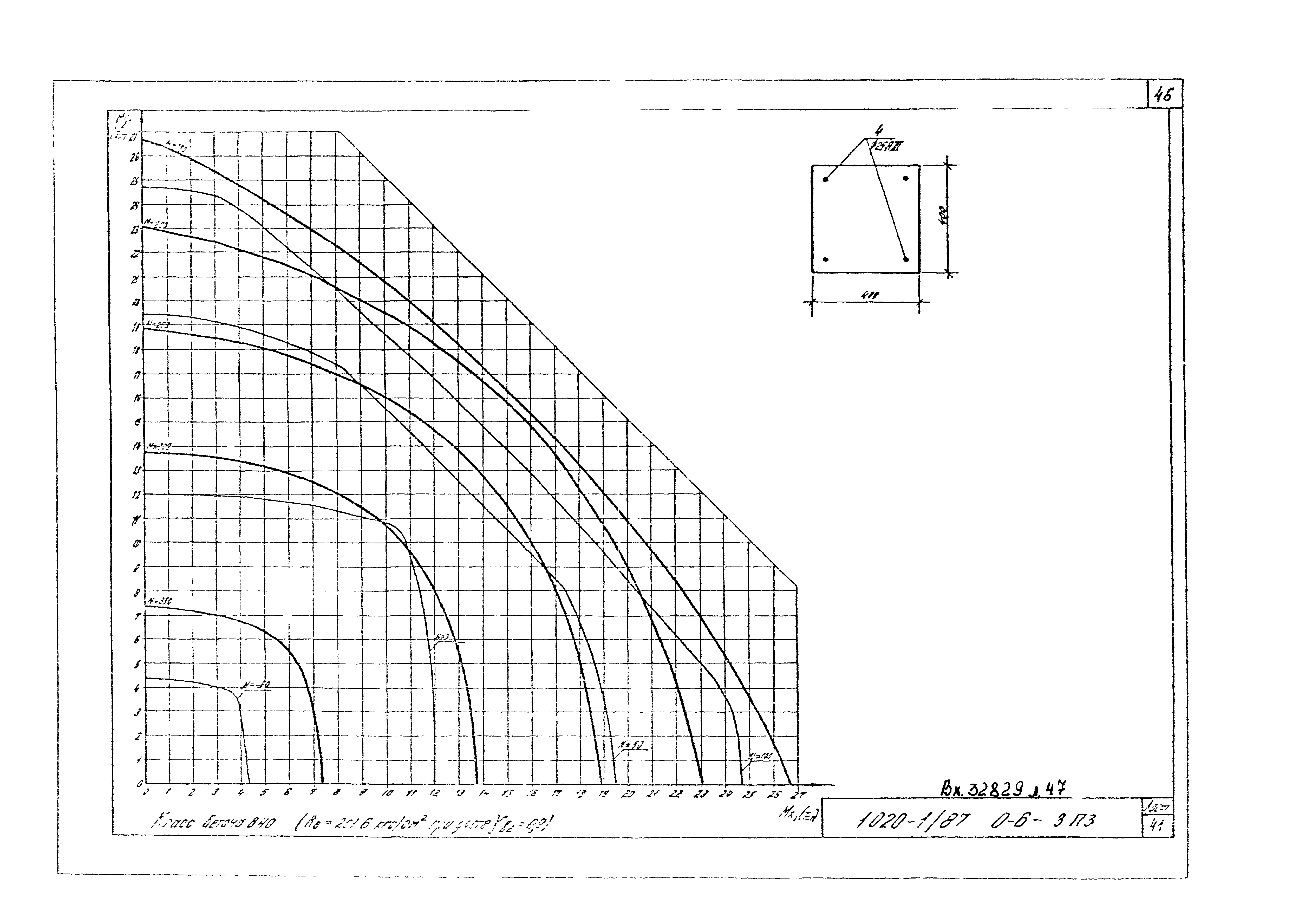 Серия 1.020-1/87