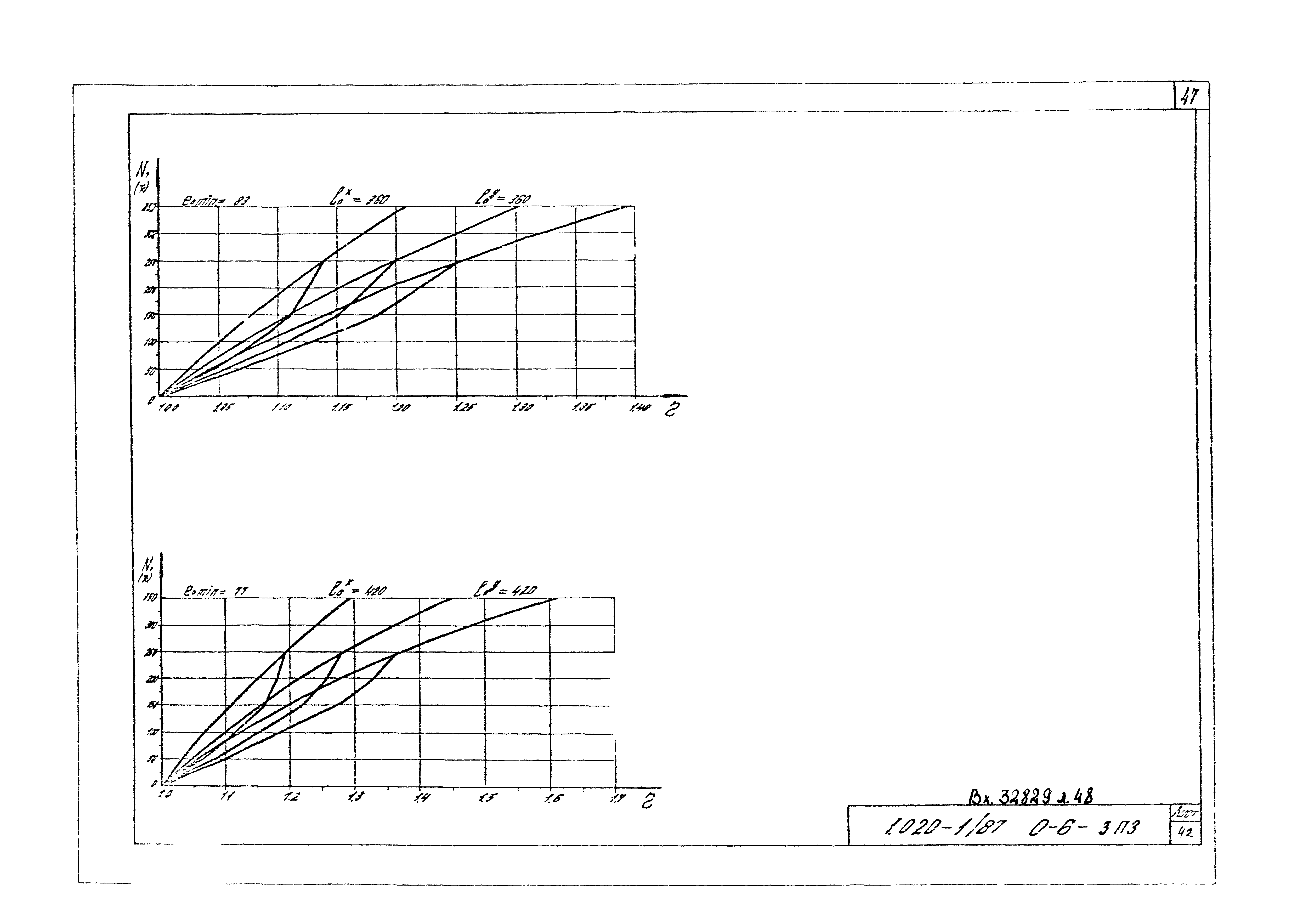 Серия 1.020-1/87