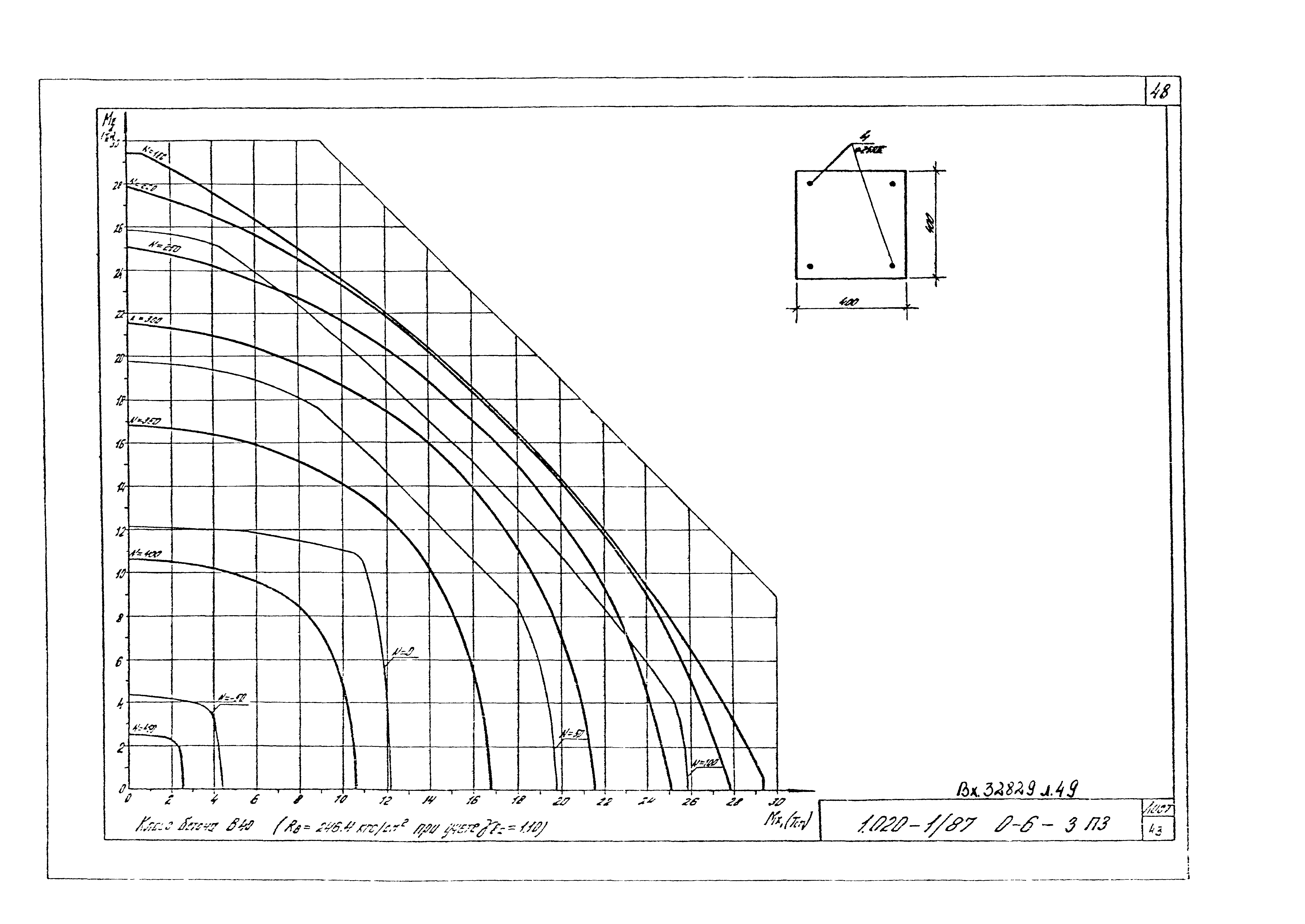 Серия 1.020-1/87