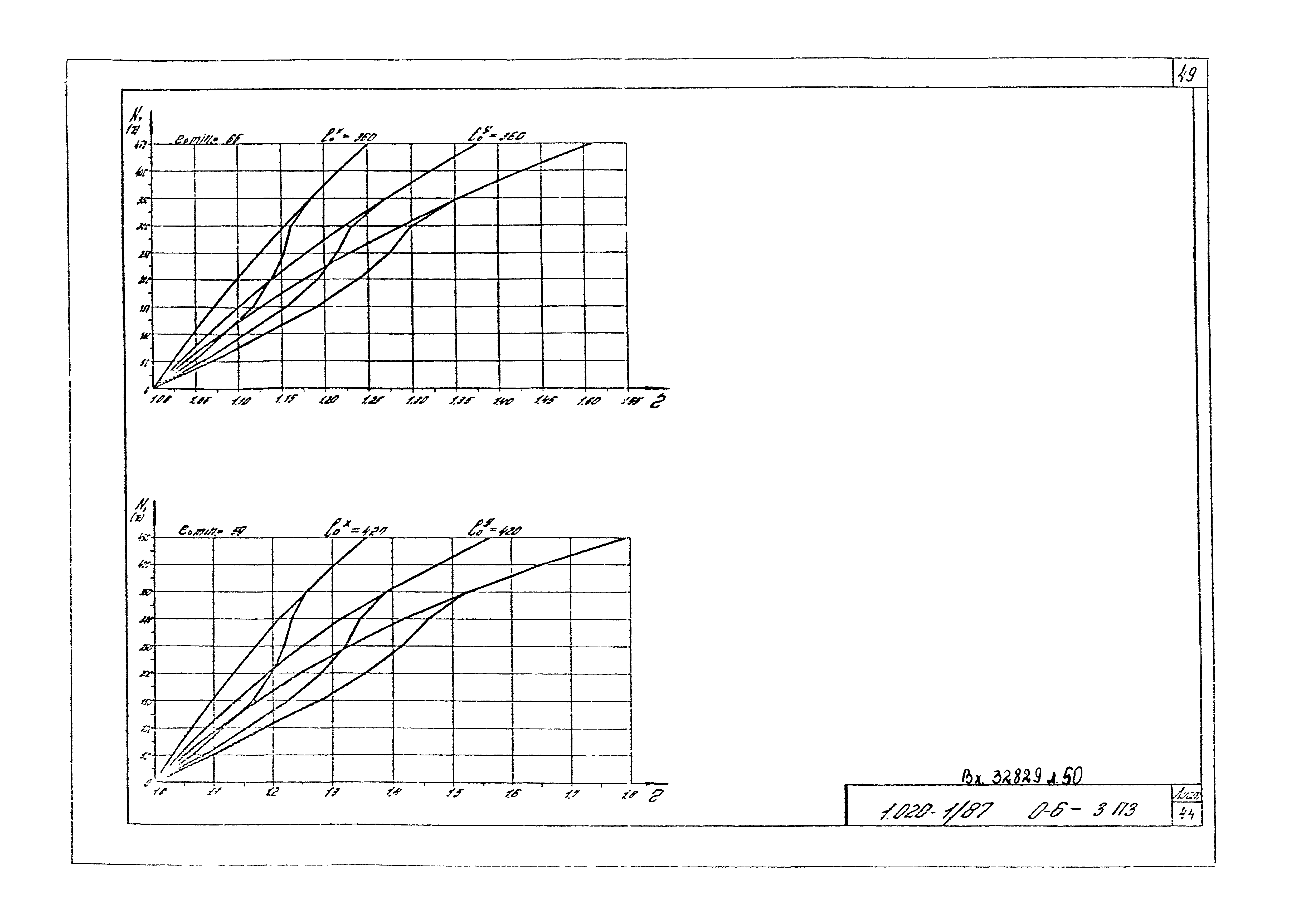 Серия 1.020-1/87