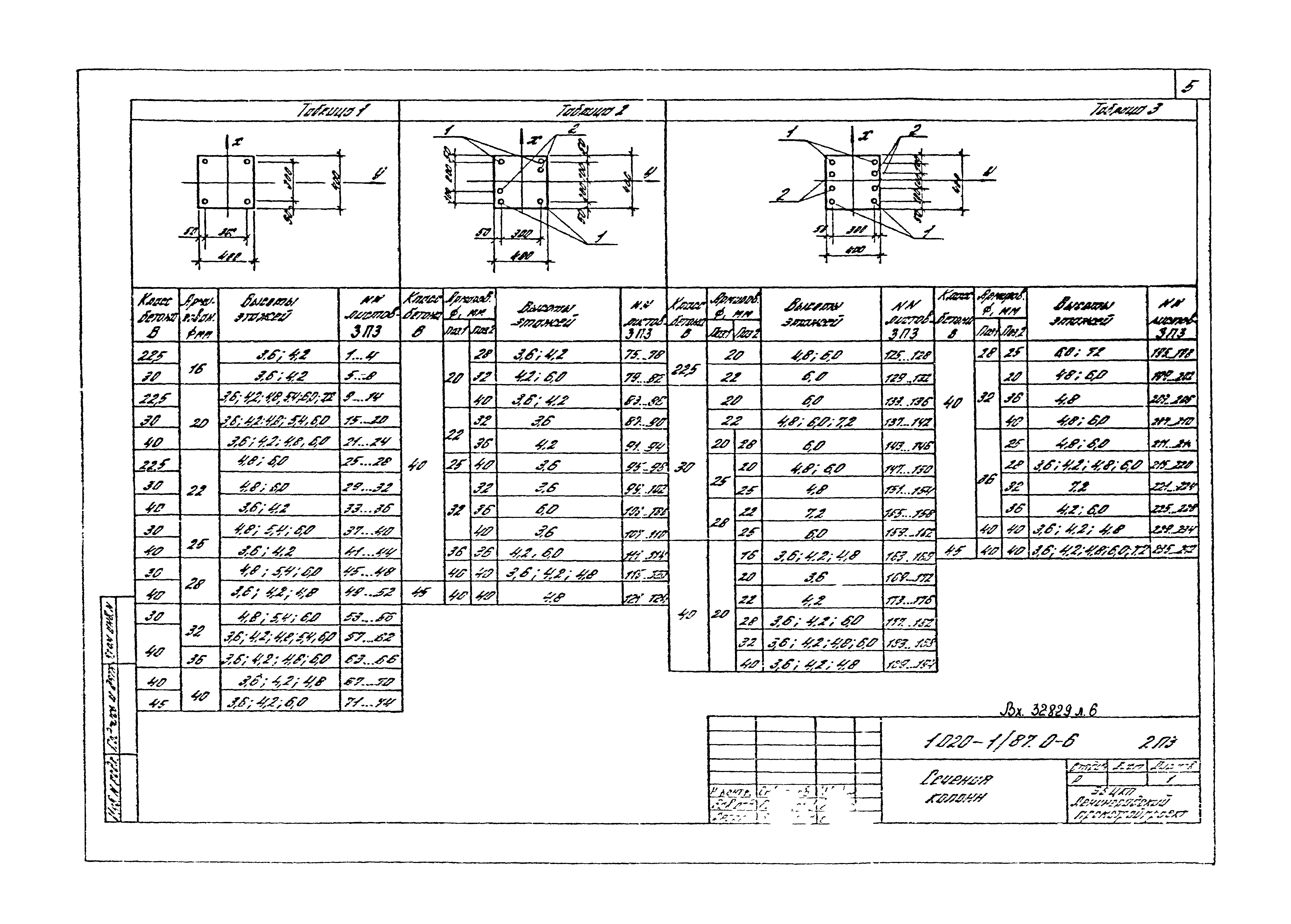 Серия 1.020-1/87