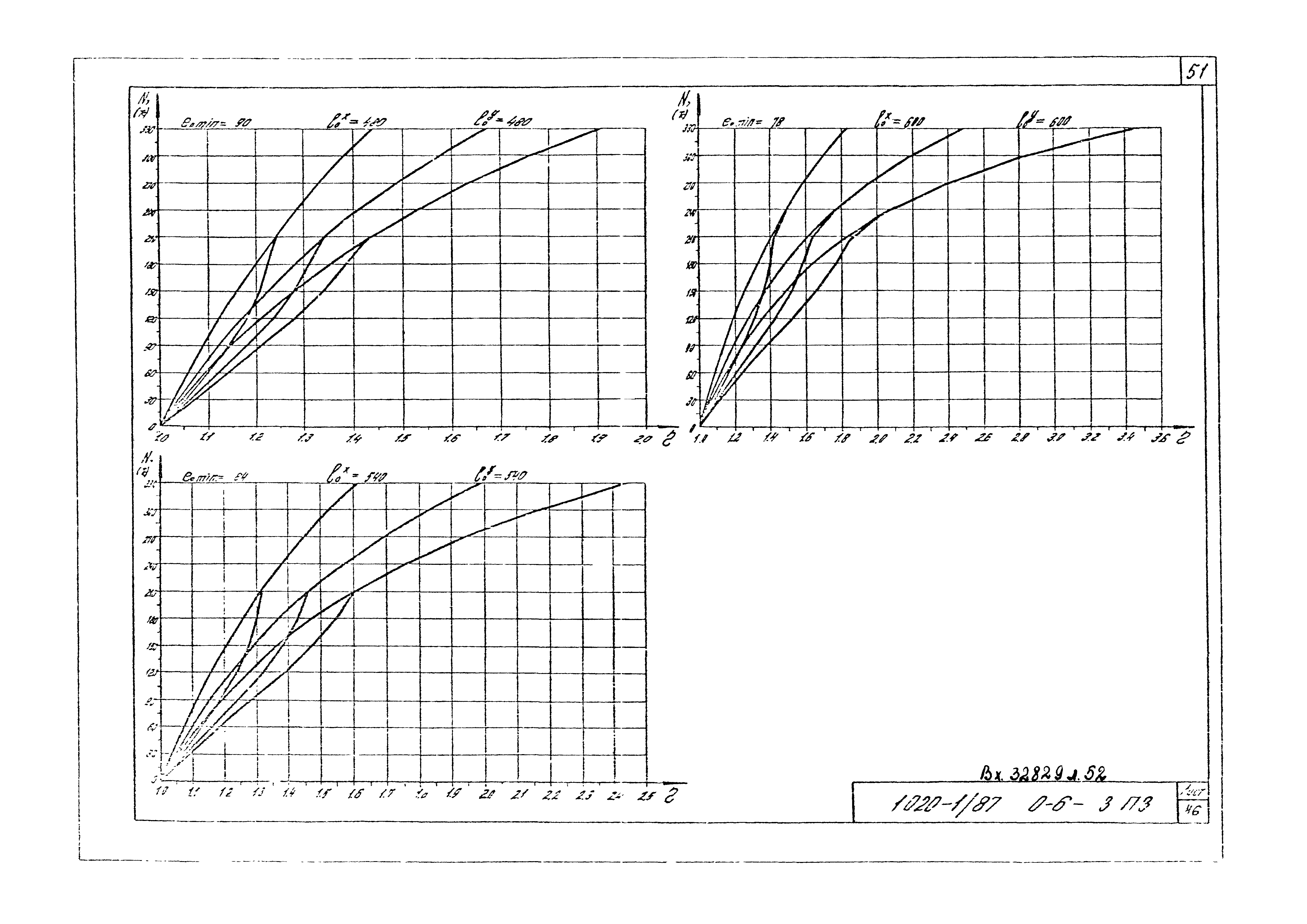 Серия 1.020-1/87