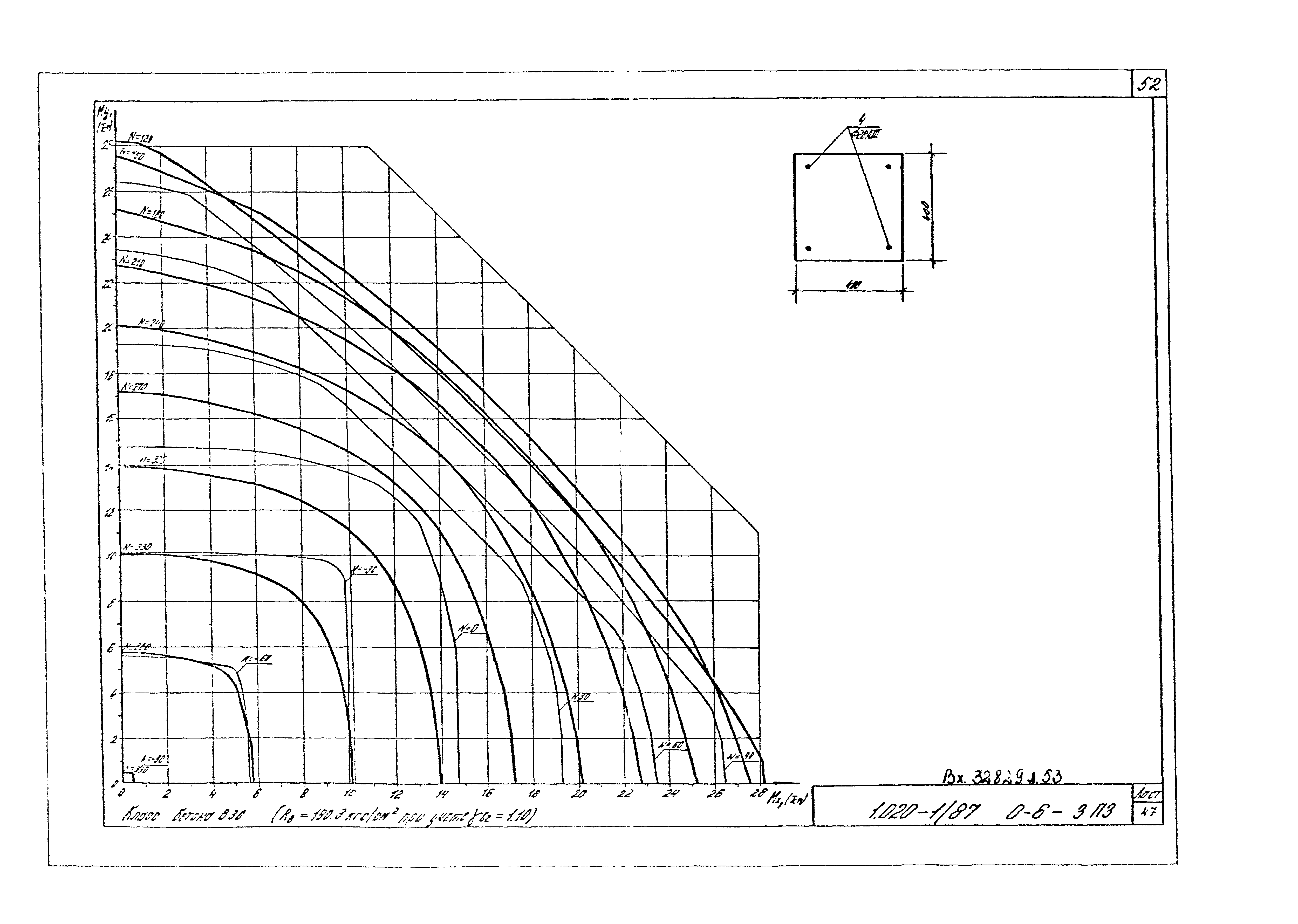 Серия 1.020-1/87