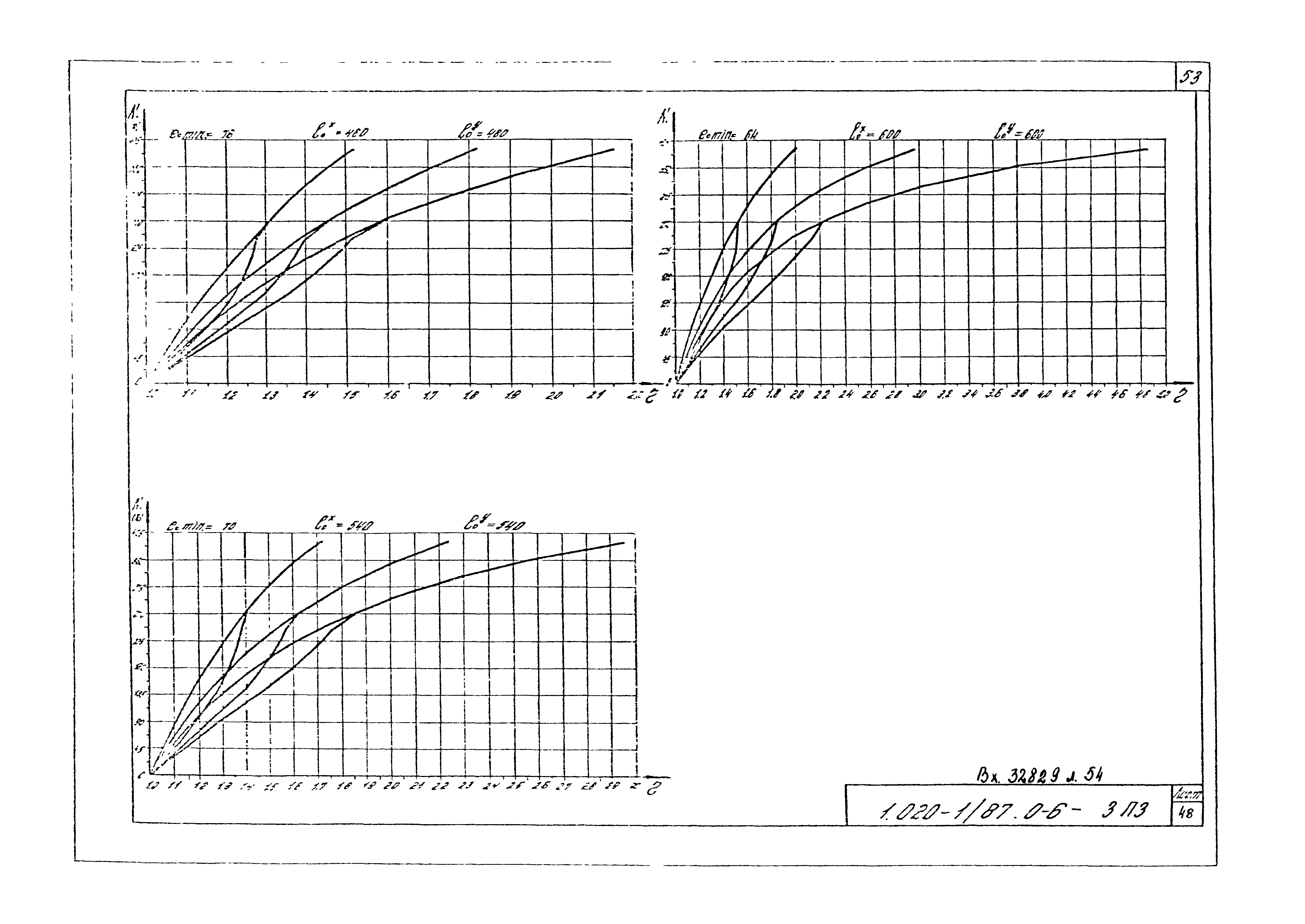 Серия 1.020-1/87